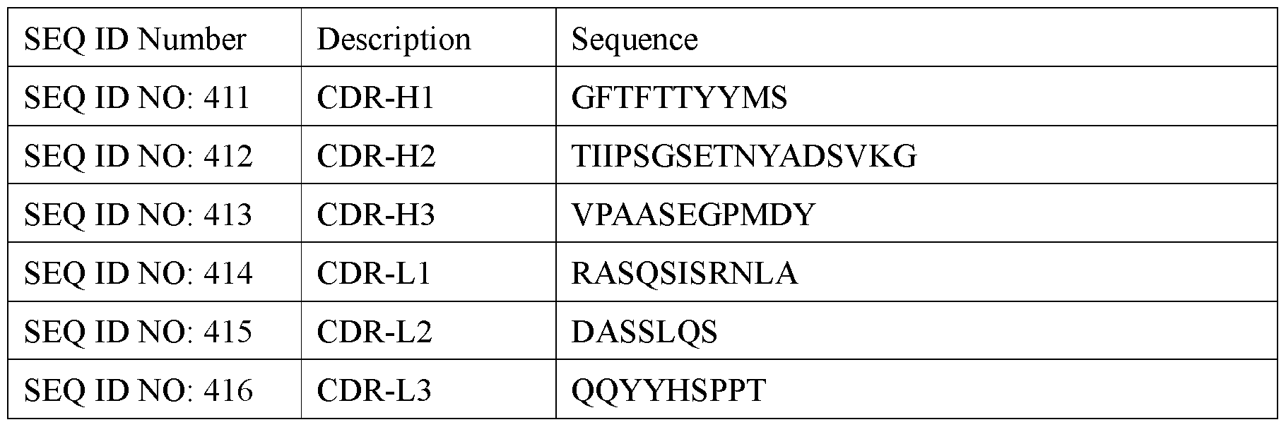 Figure imgf000053_0002