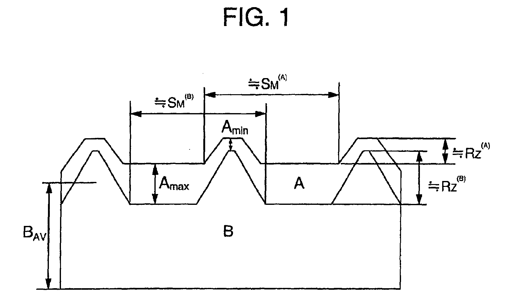 Figure 00000001