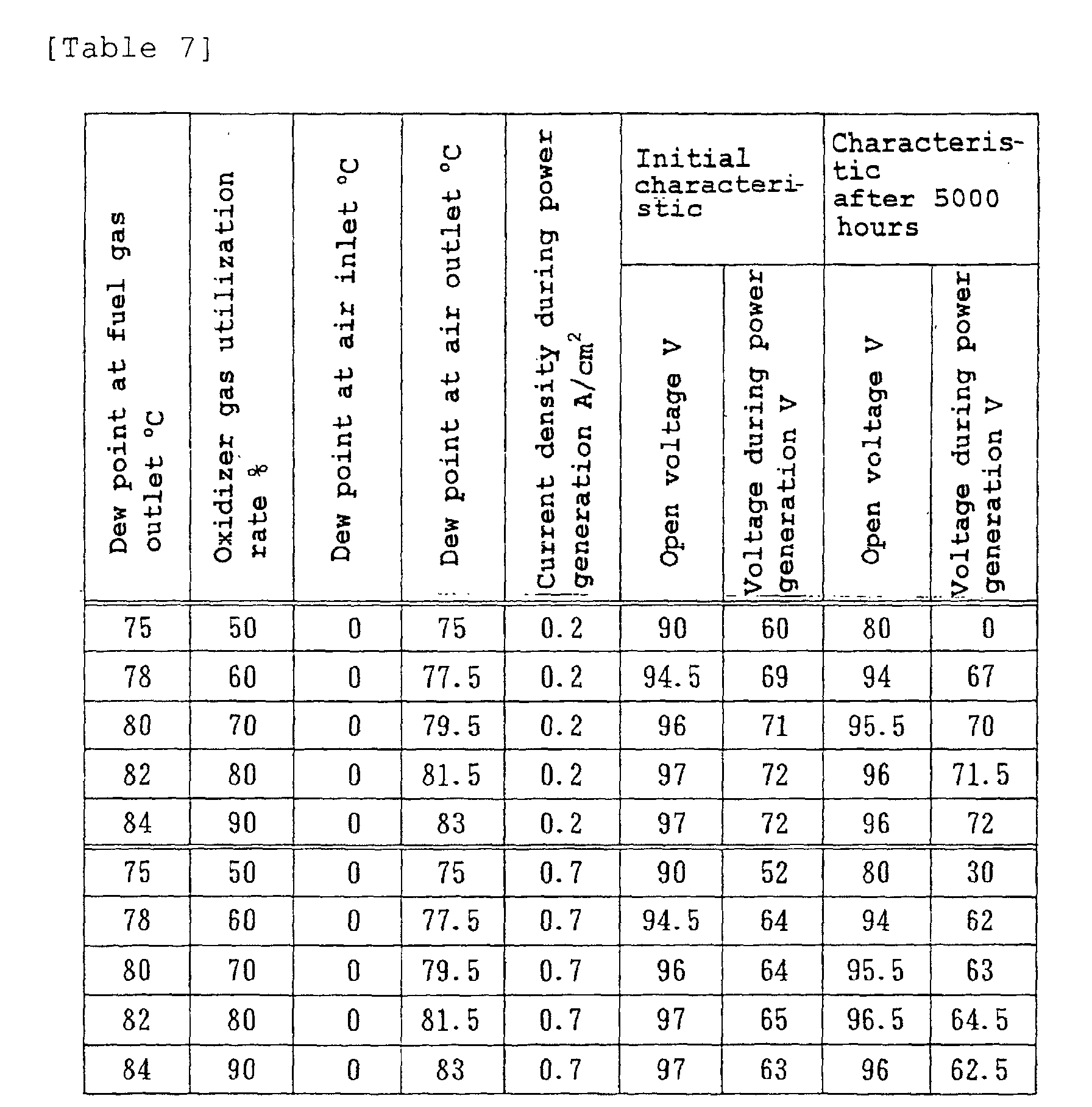 Figure 00680001