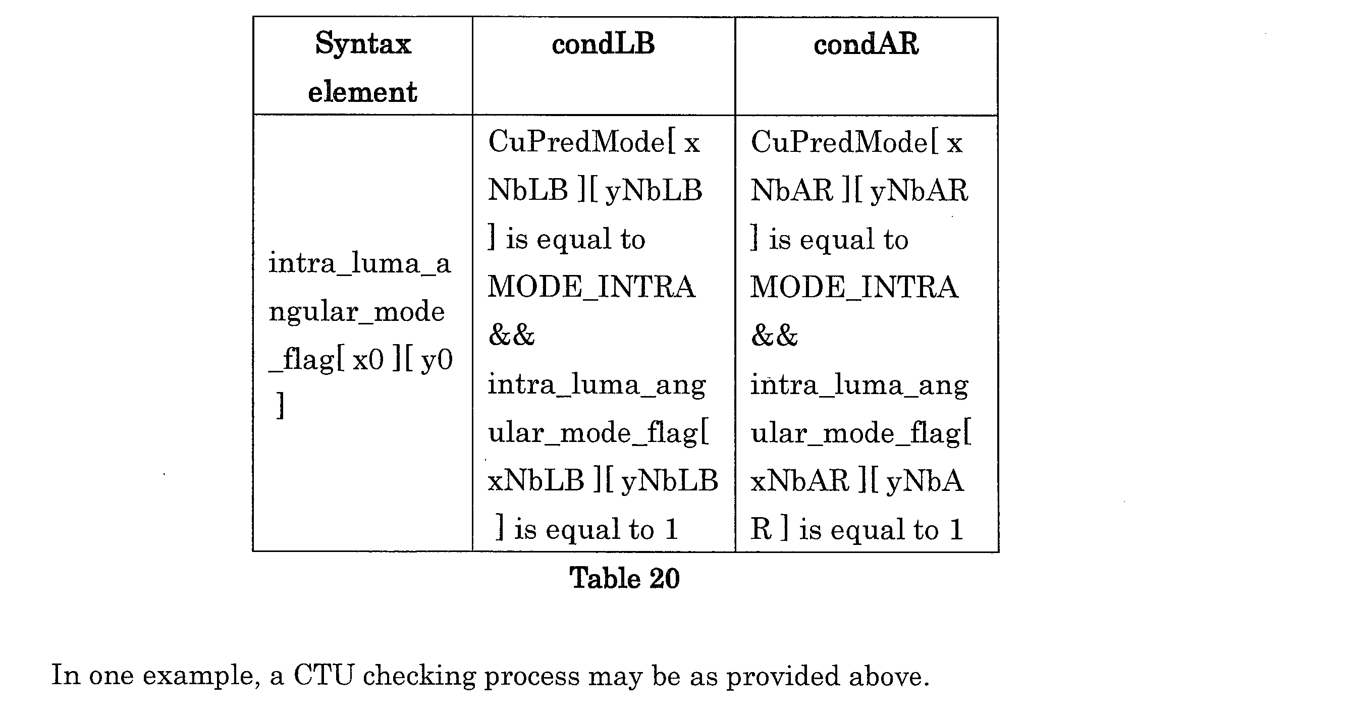 Figure JPOXMLDOC01-appb-I000113