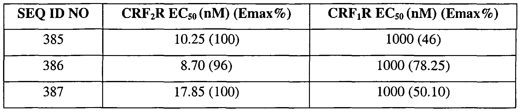 Figure imgf000055_0001