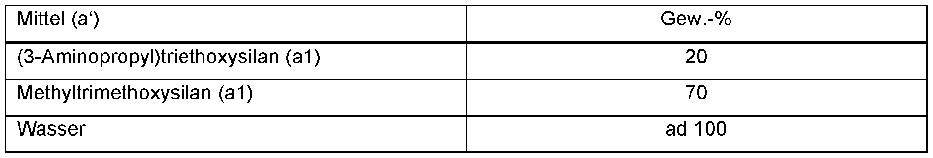 Figure imgf000091_0001