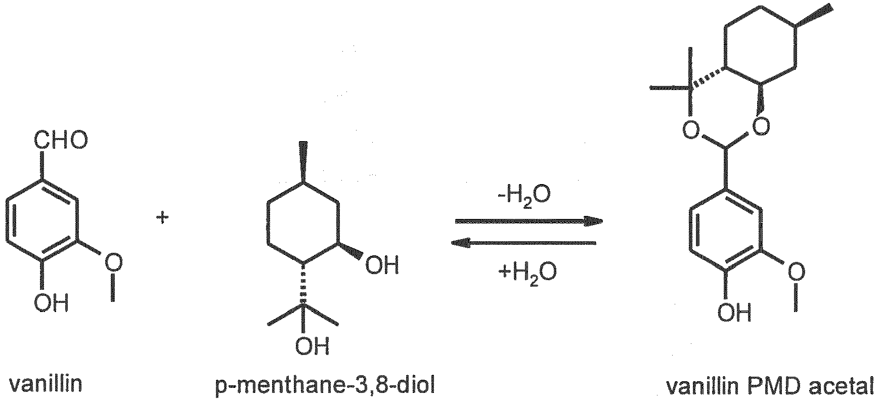 Natural and synthetic black insects vanillin. How to dilute and prepare the liquid from the blood-sucking insects 83 Natural and synthetic black insects vanillin. How to dilute and prepare the liquid from the blood-sucking insects 59