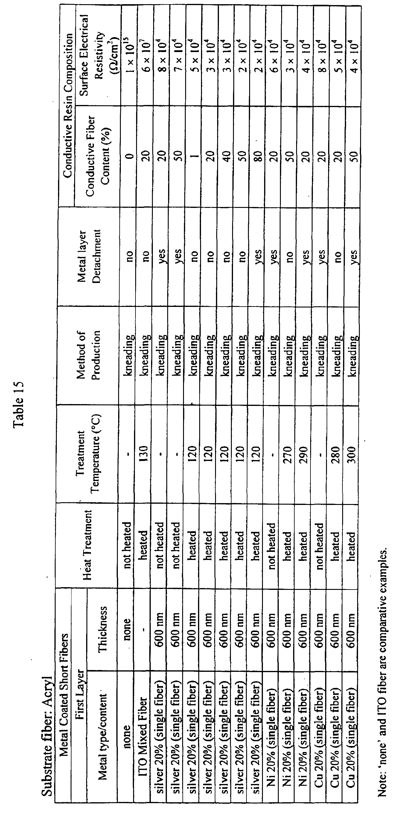 Figure 00810001