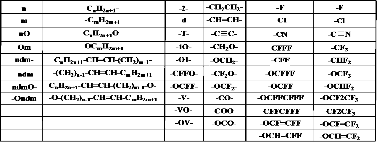Figure JPOXMLDOC01-appb-T000073