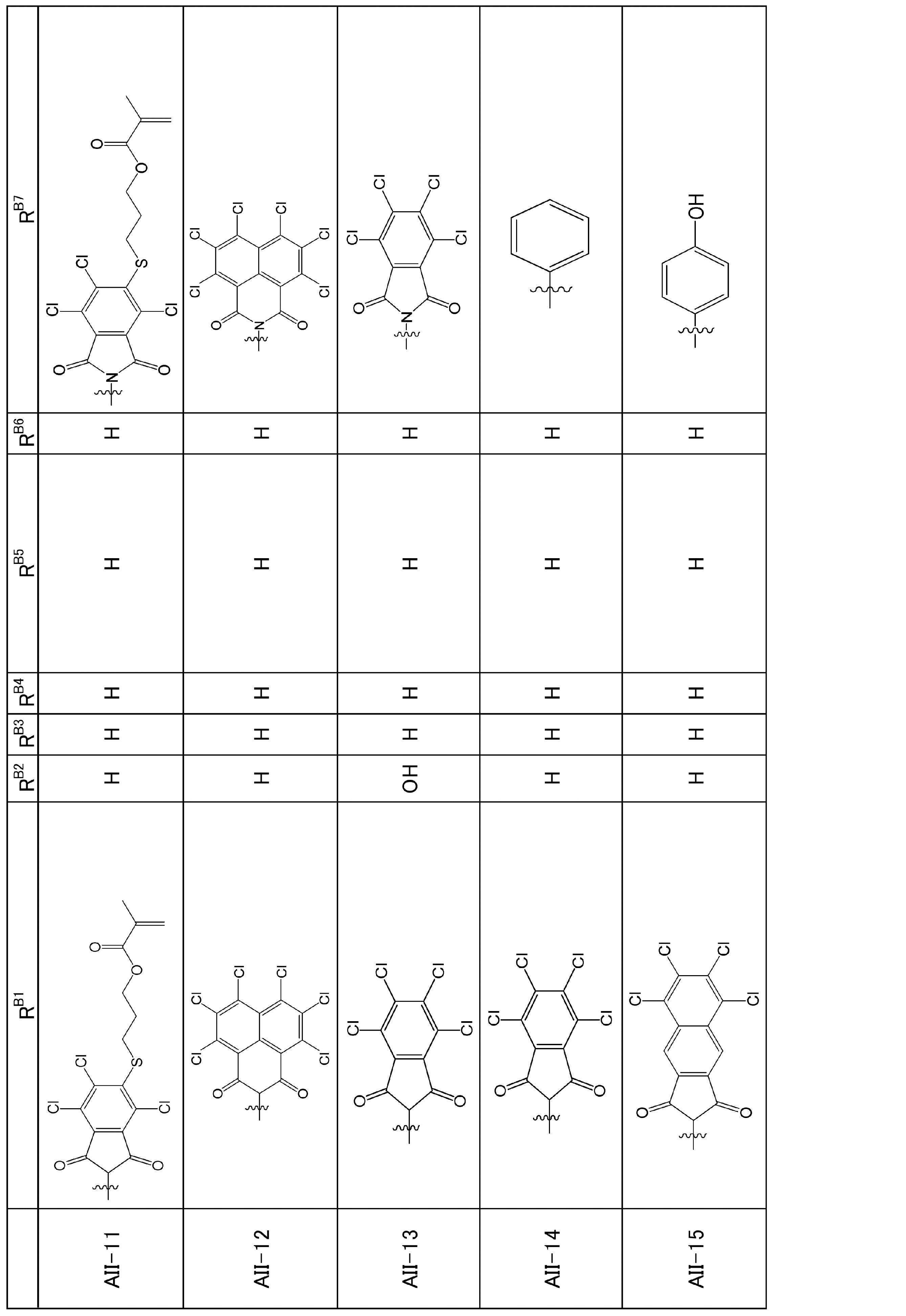 Figure JPOXMLDOC01-appb-T000019