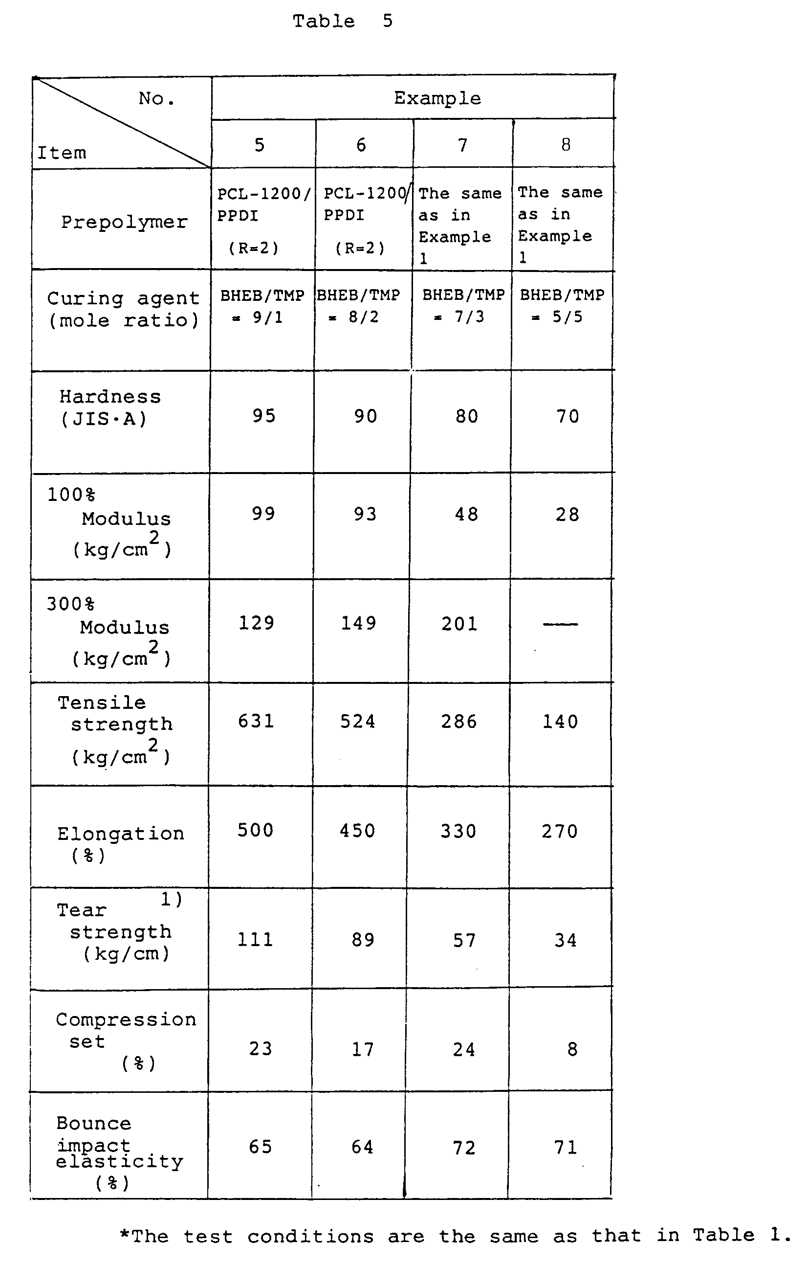 Figure imgb0005