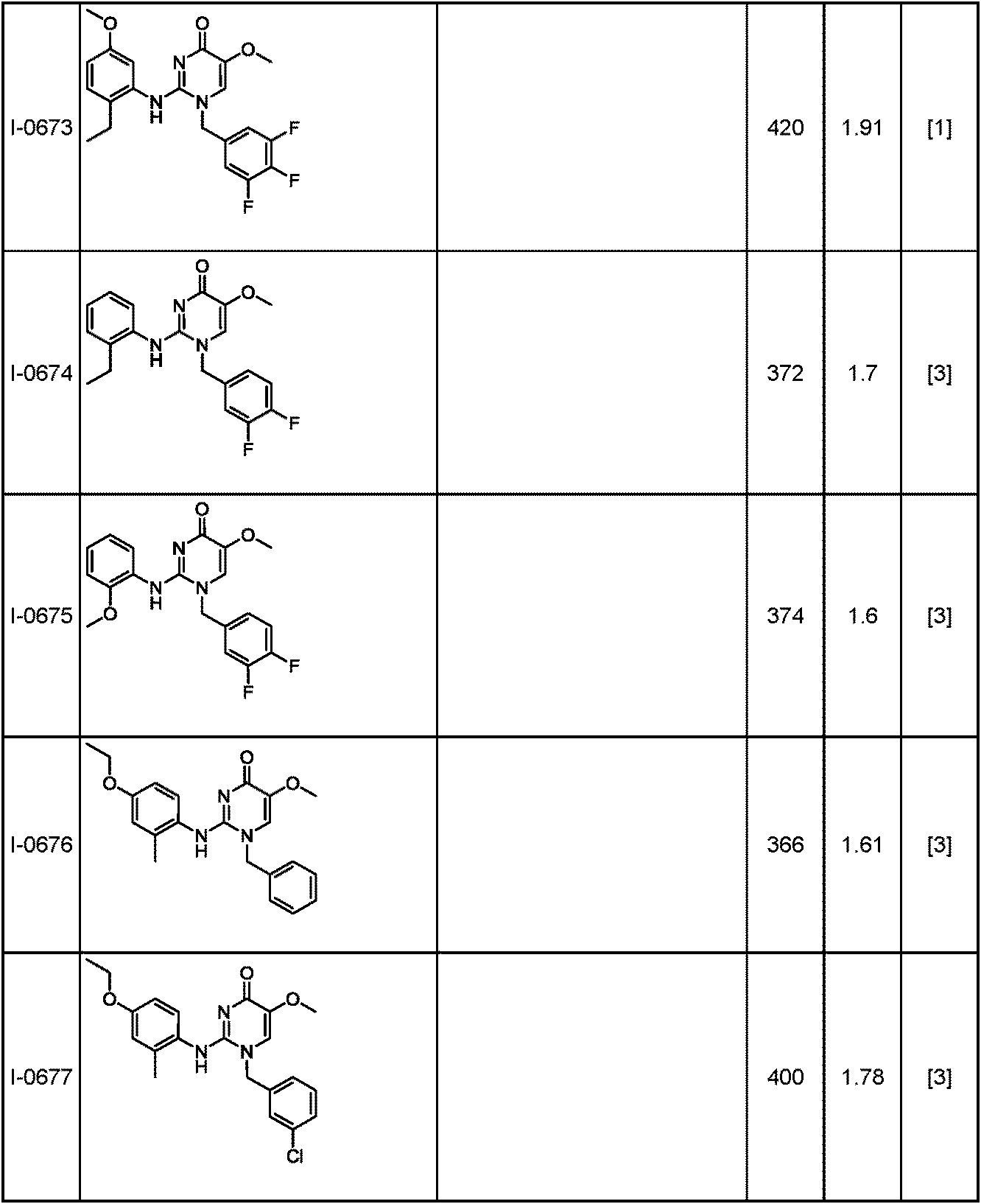 Figure JPOXMLDOC01-appb-T000285