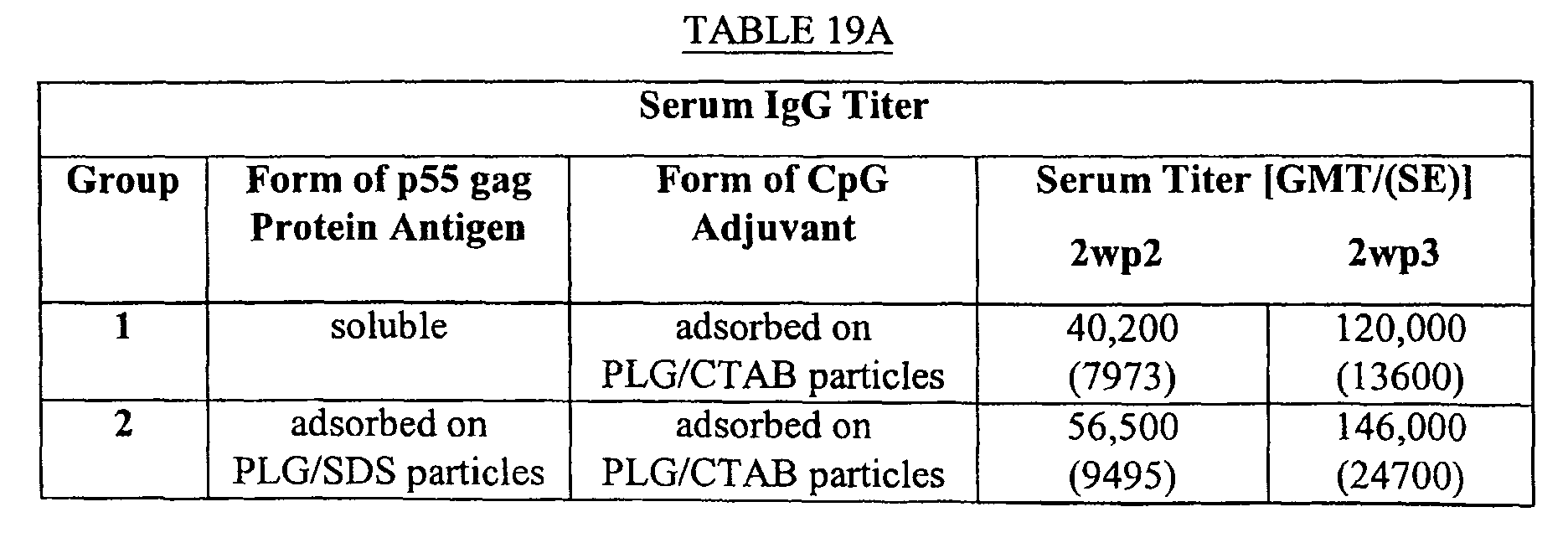 Figure 00670001
