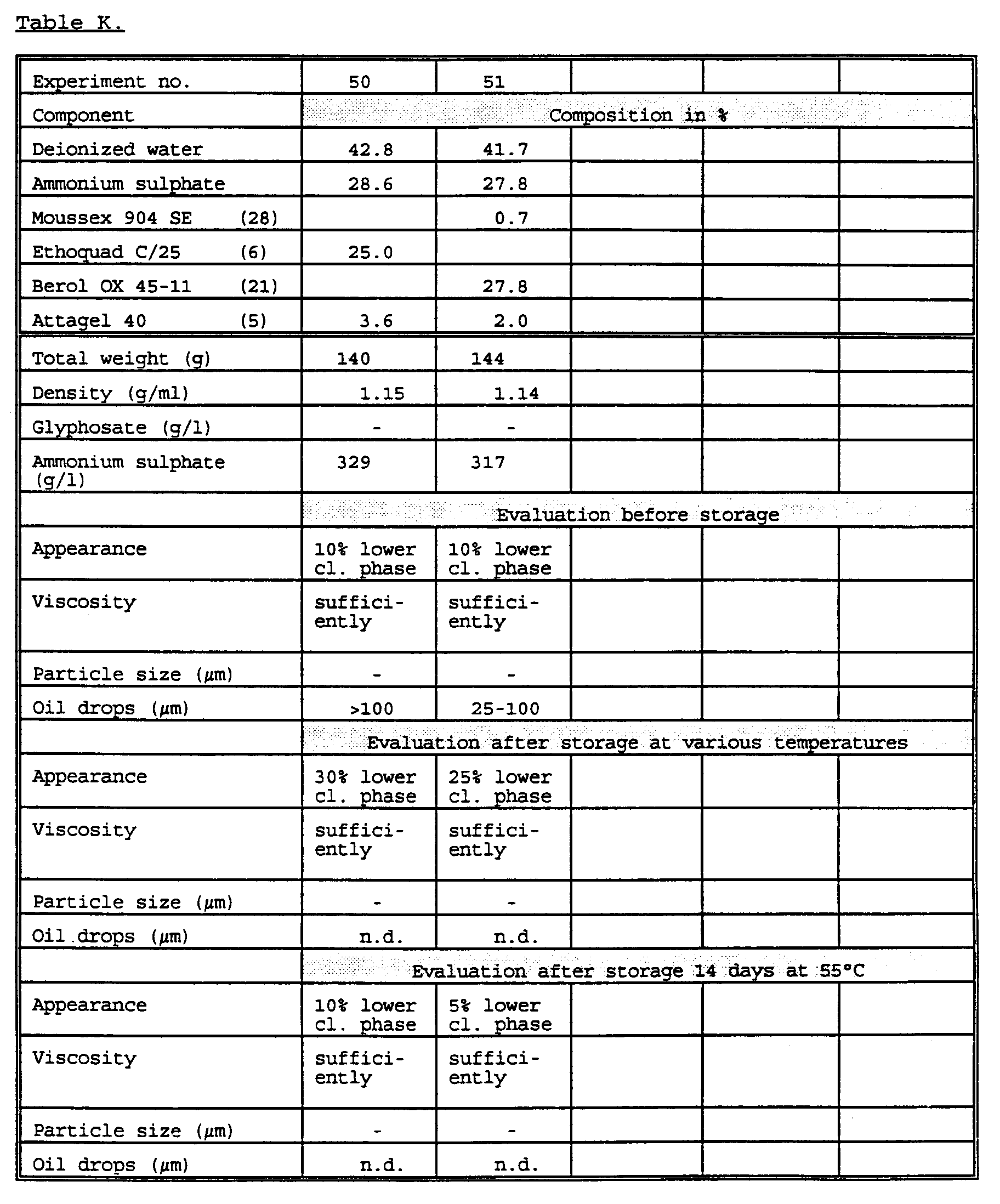 Figure 00450001