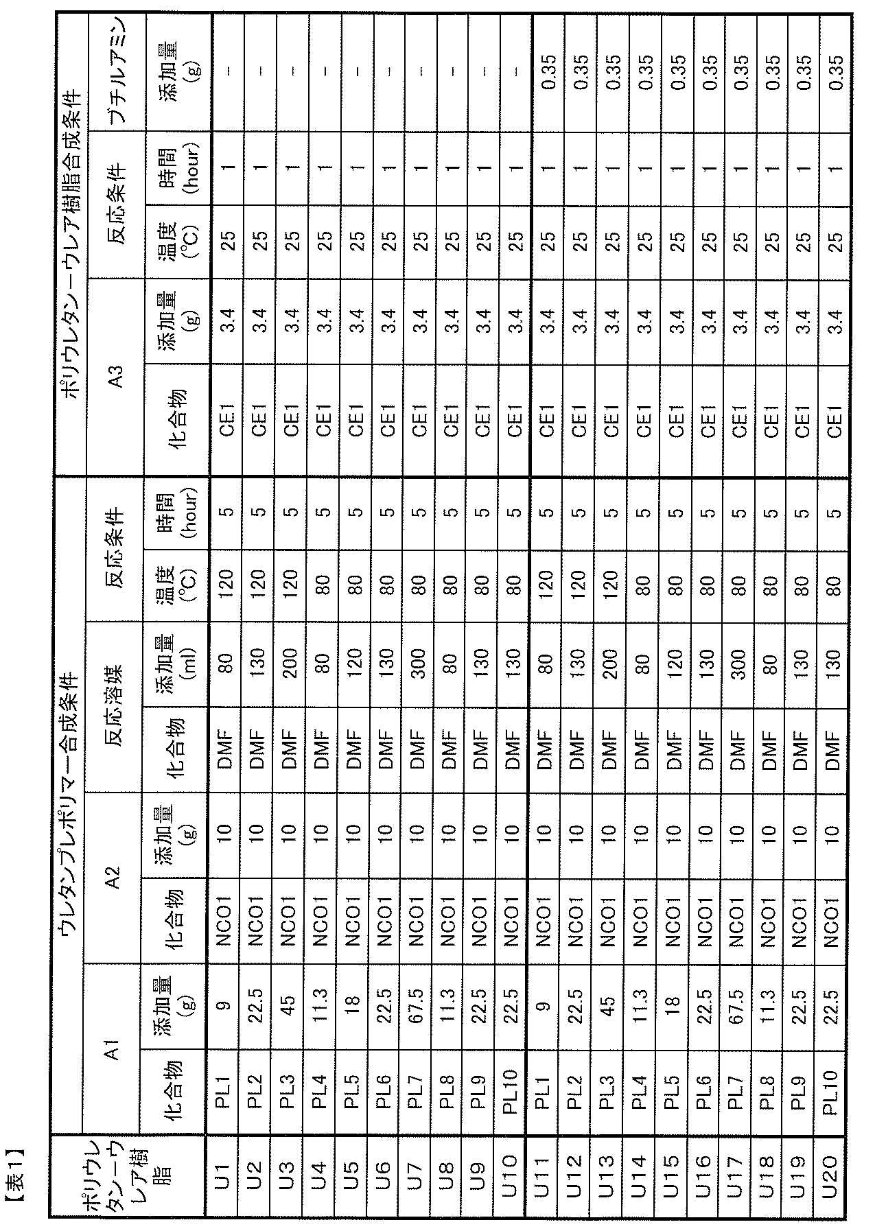 Figure JPOXMLDOC01-appb-T000031