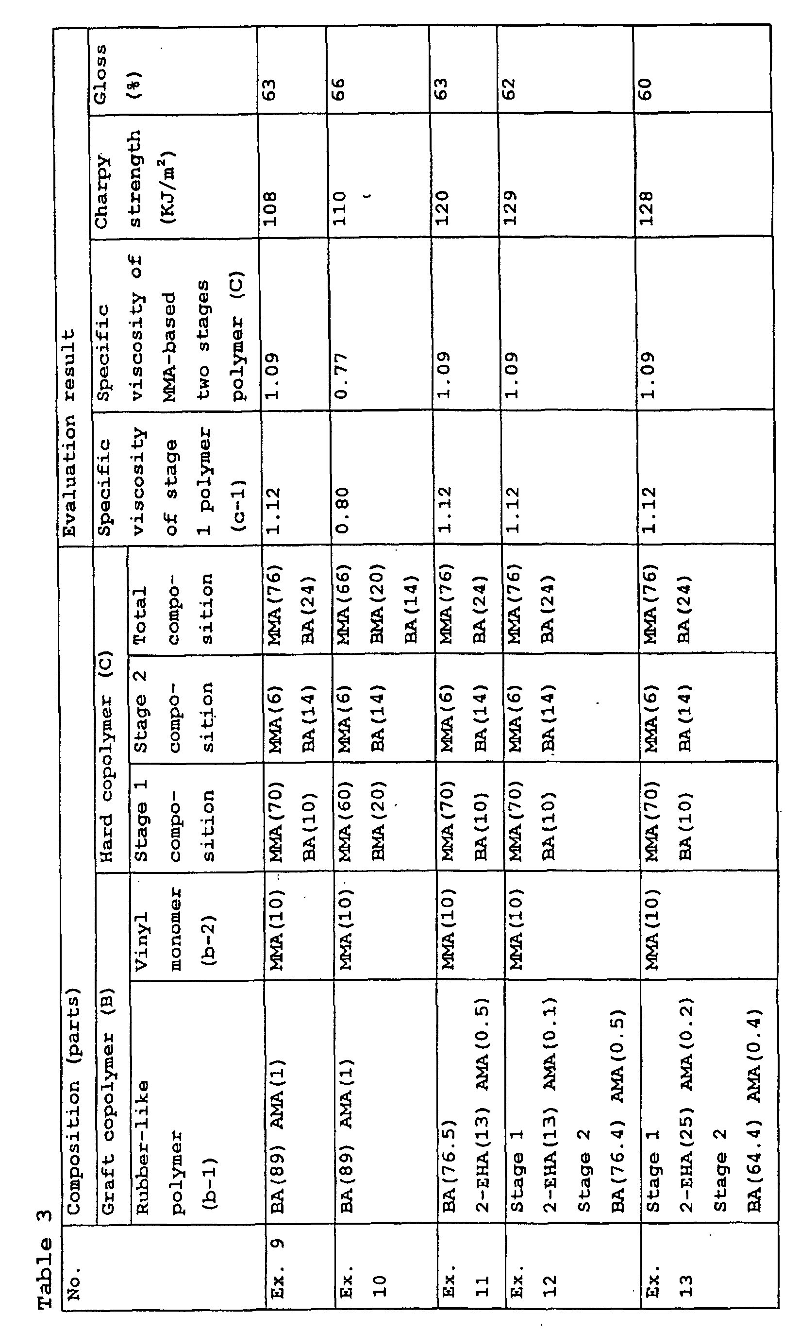 Figure 00520001