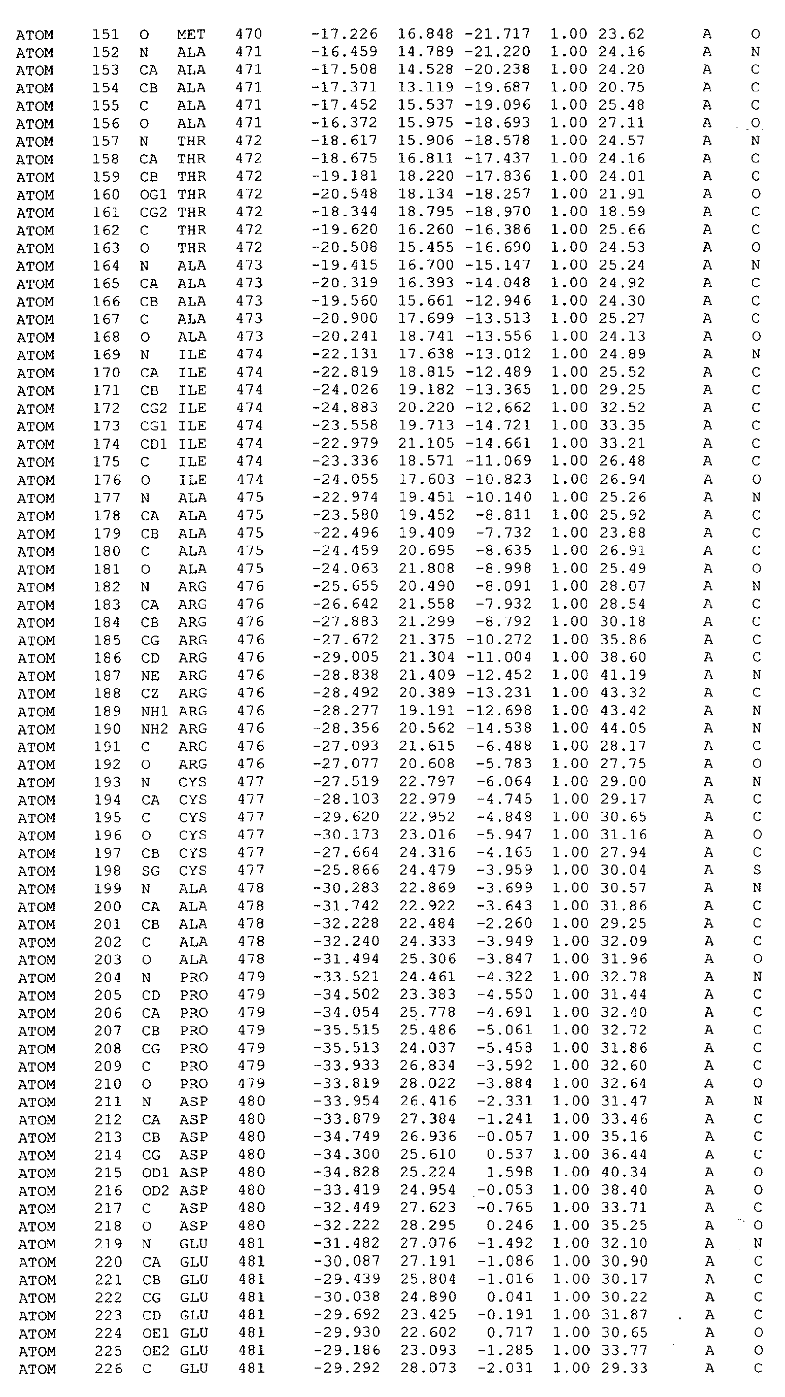 Figure imgb0266