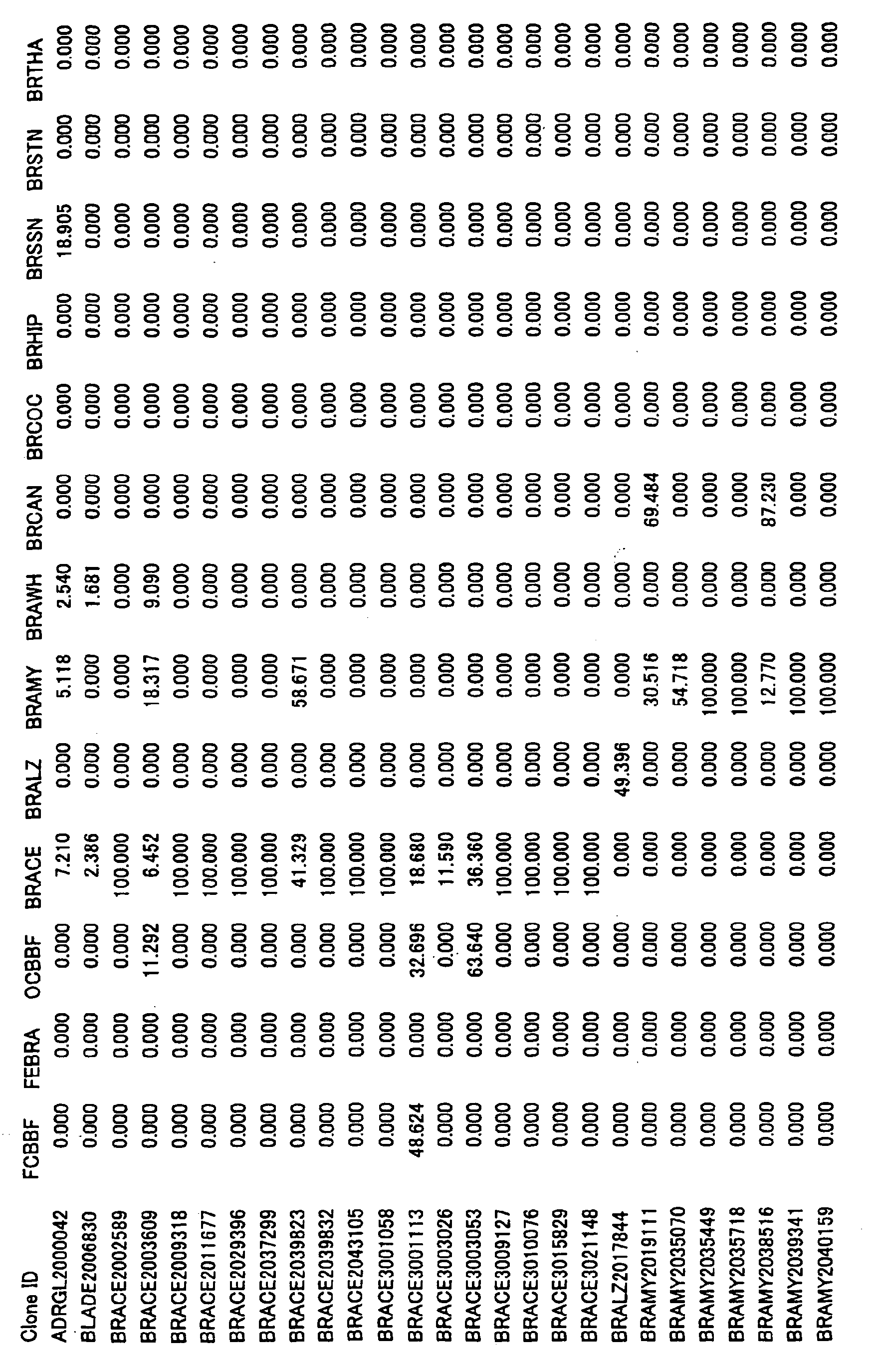Figure 05090001