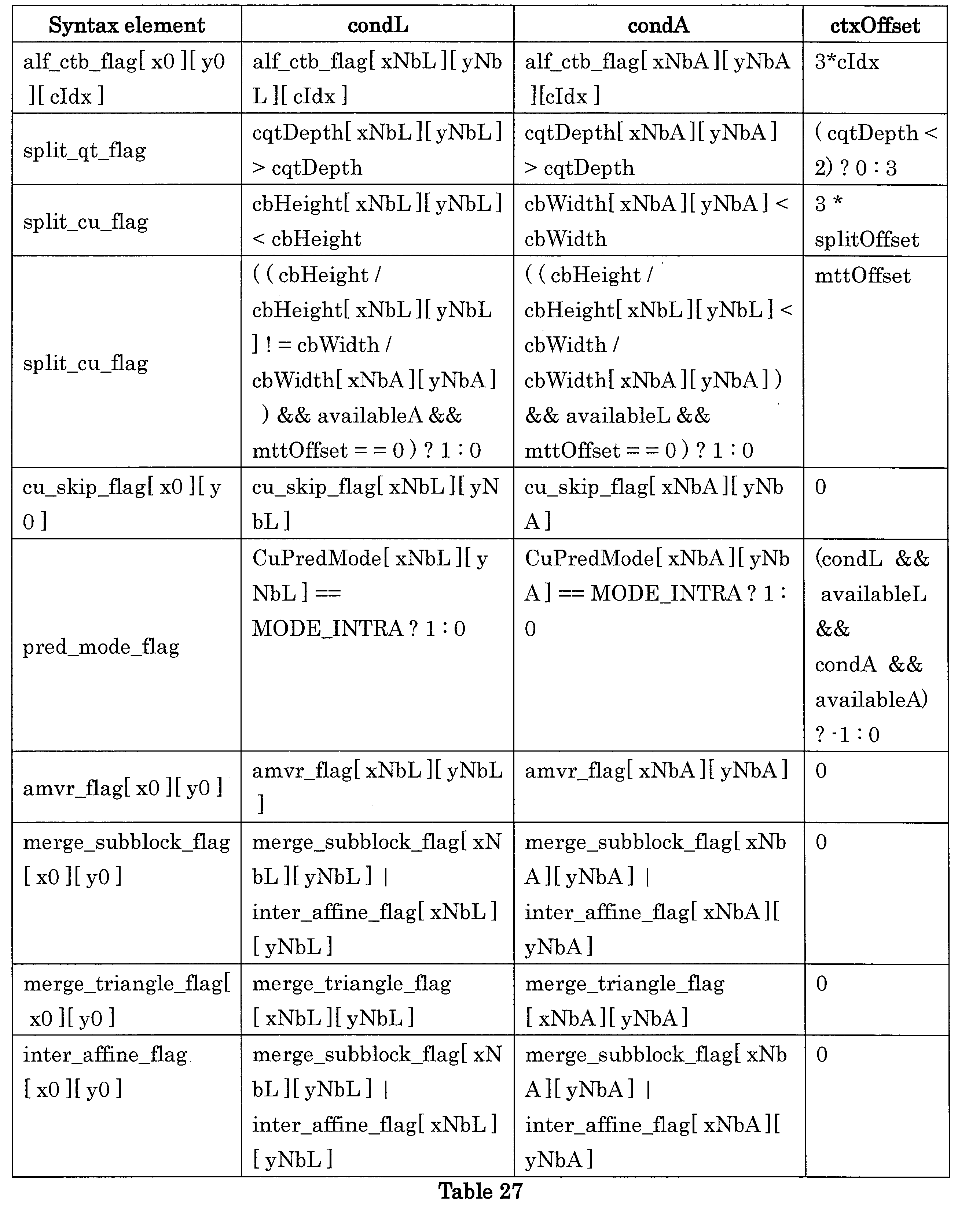 Figure JPOXMLDOC01-appb-I000112