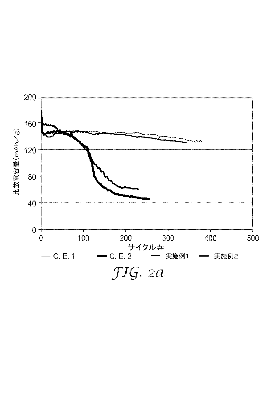 Figure 2014516201