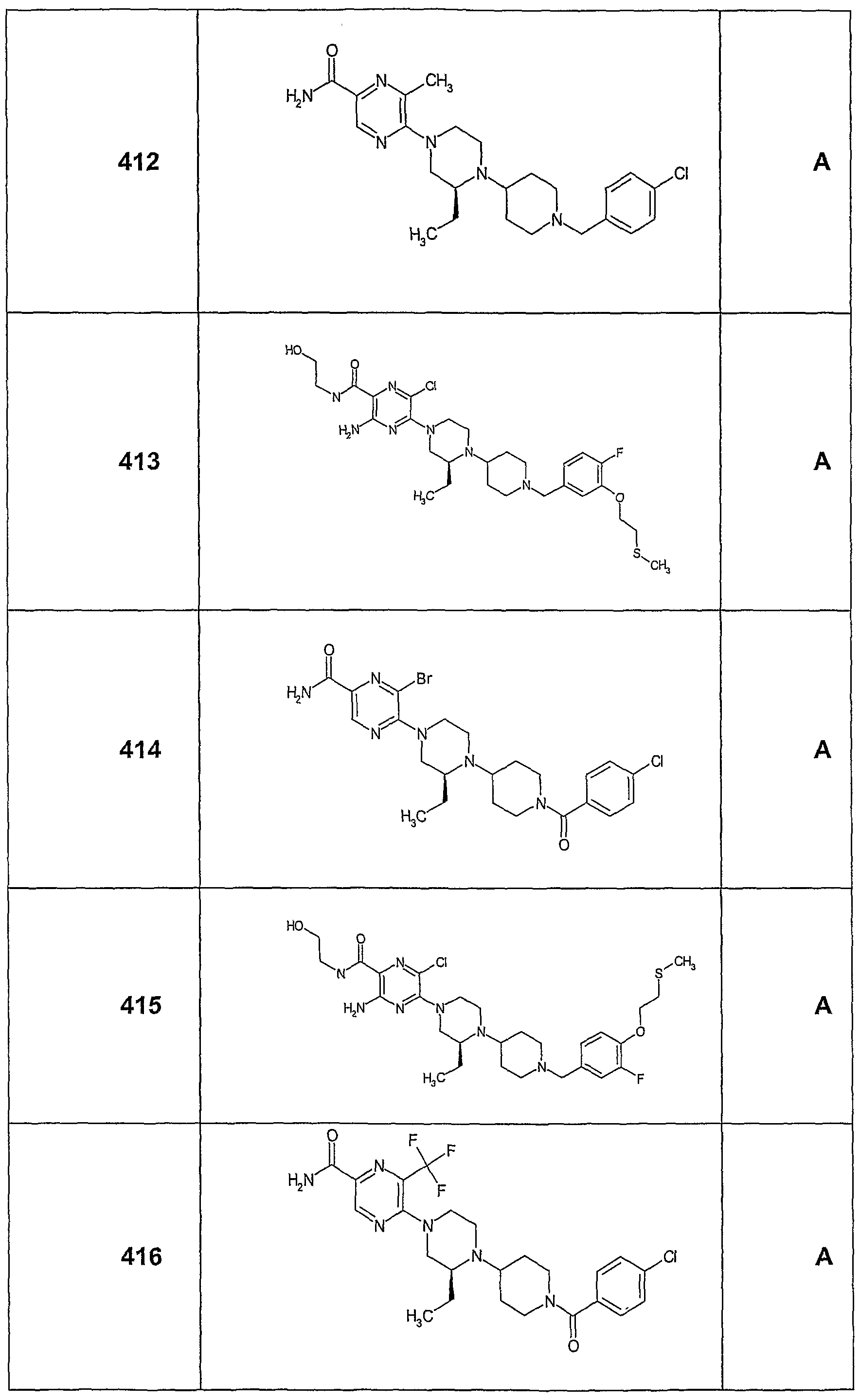 Figure imgf000105_0001