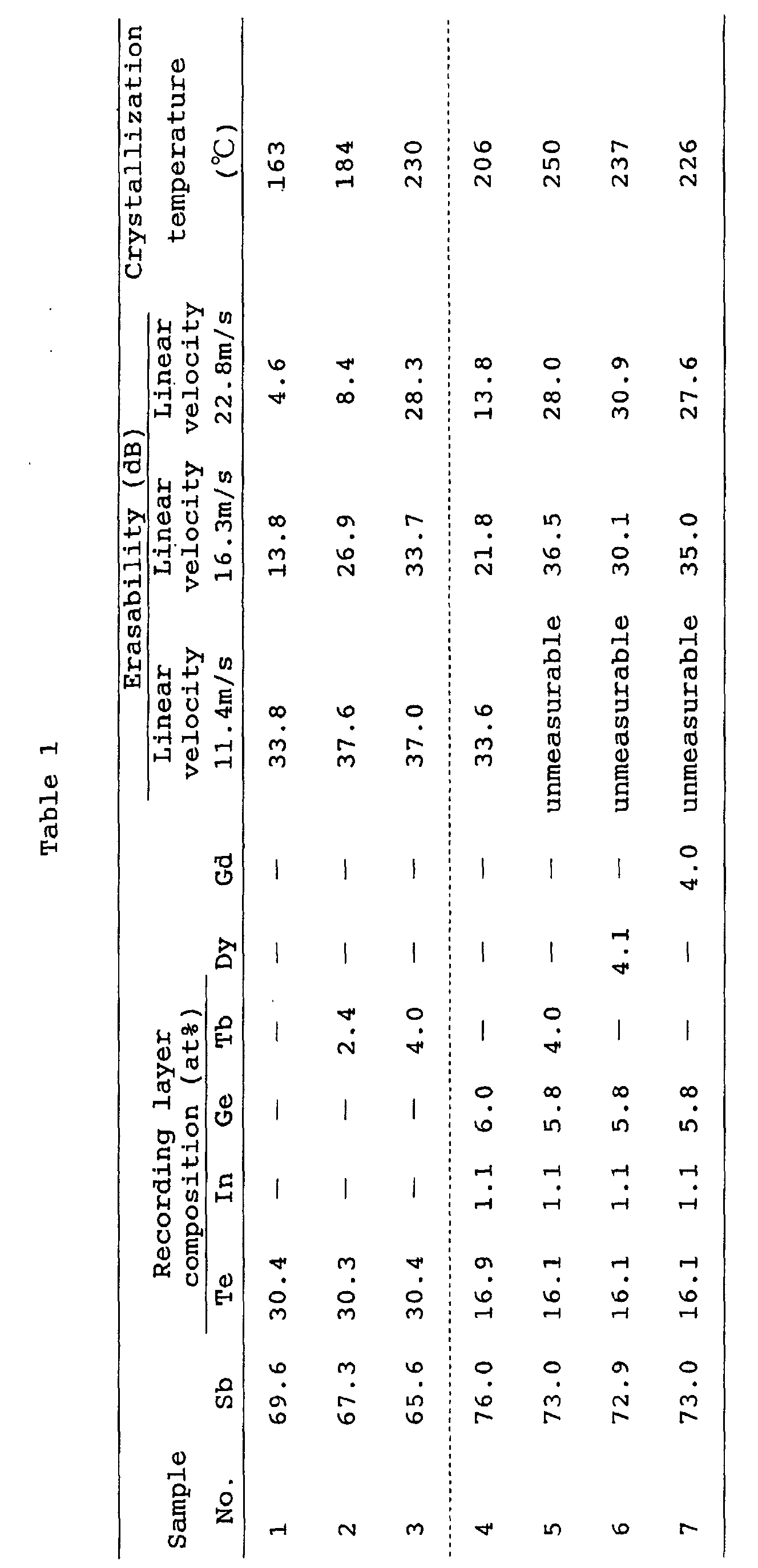 Figure 00170001