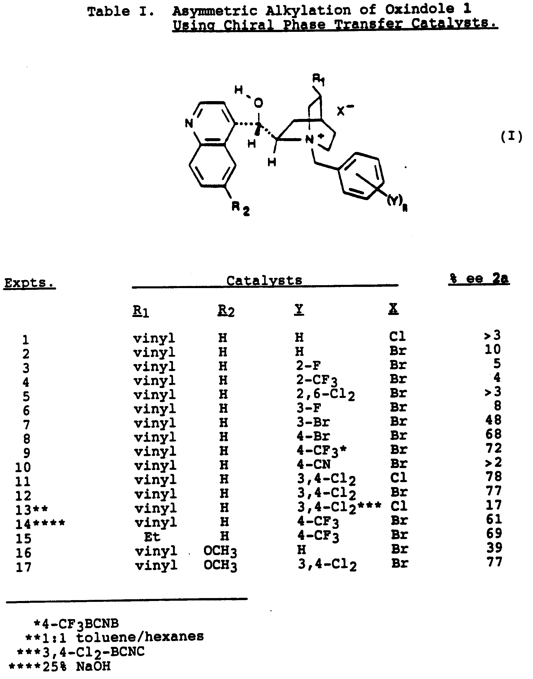 Figure 00160001