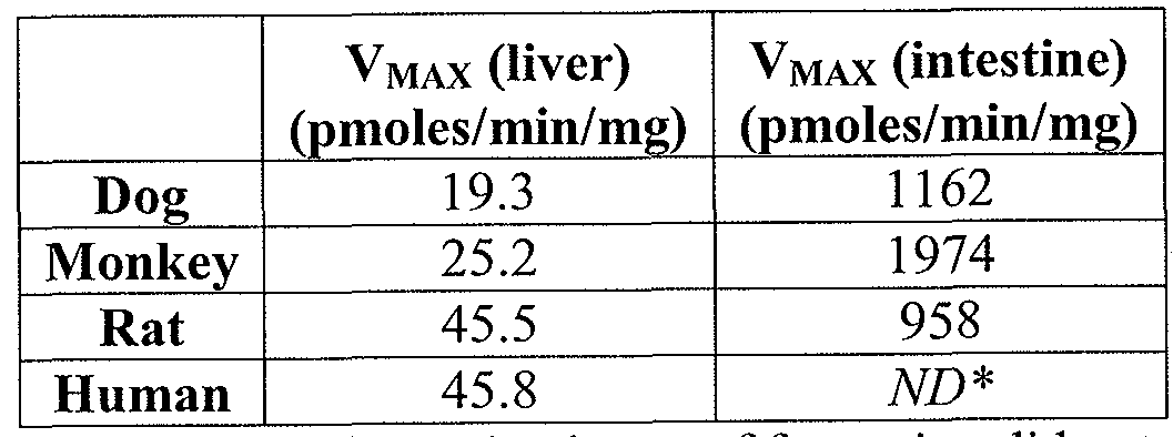 Figure imgf000104_0002
