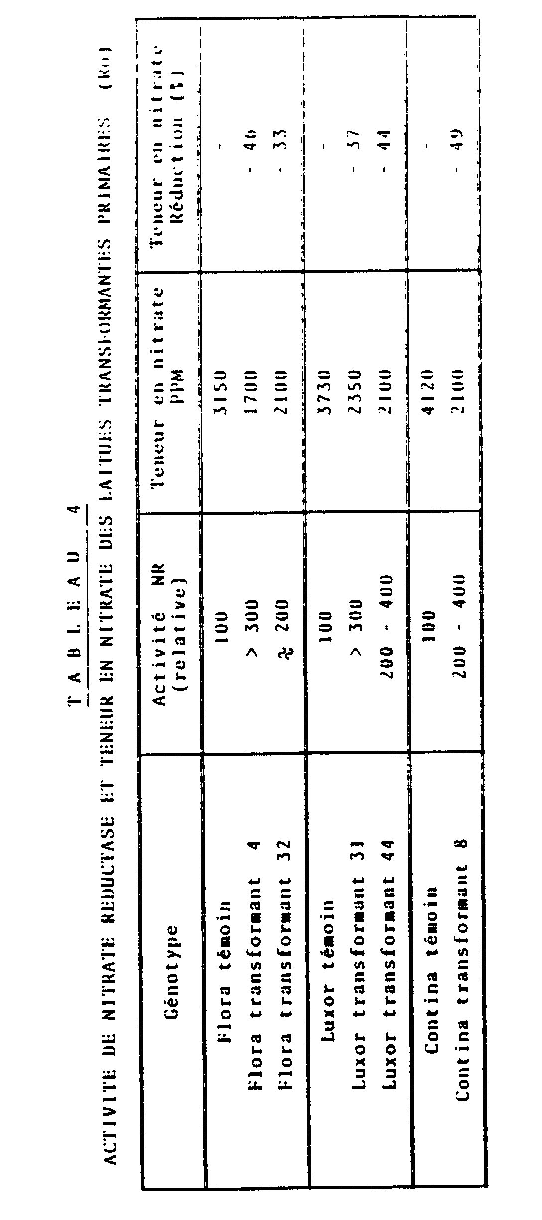 Figure 00220001