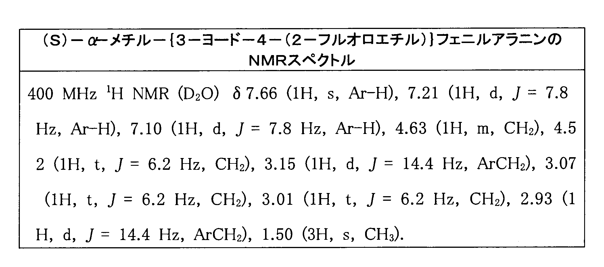 Figure JPOXMLDOC01-appb-T000044