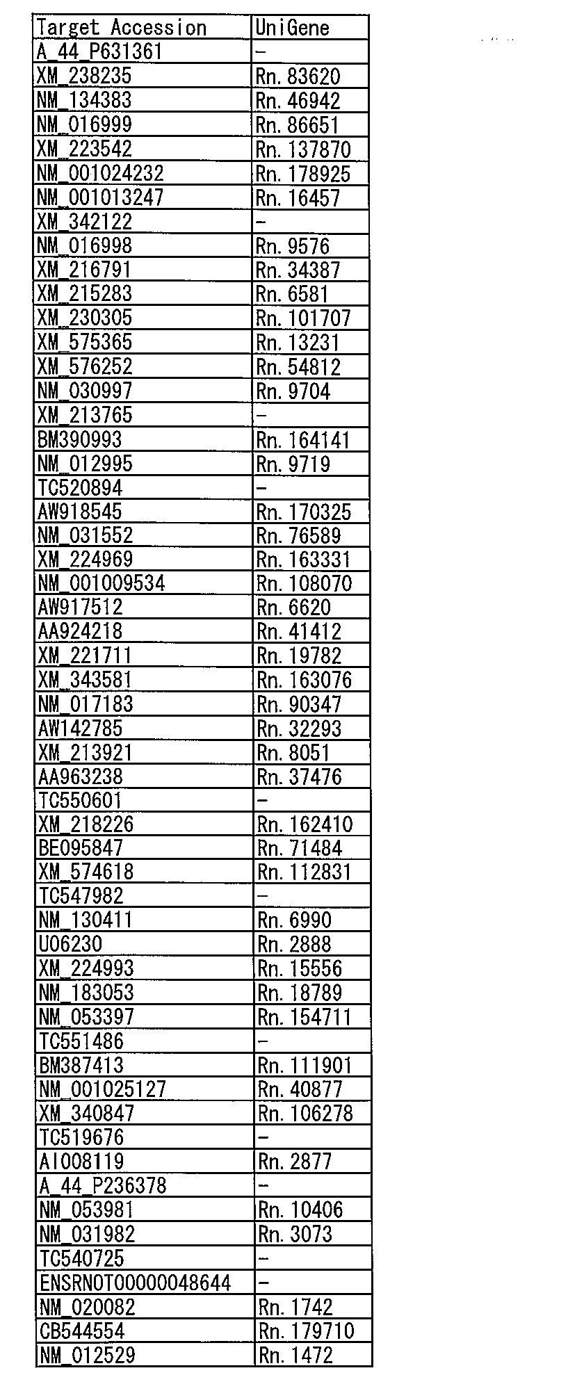 Figure JPOXMLDOC01-appb-I000188