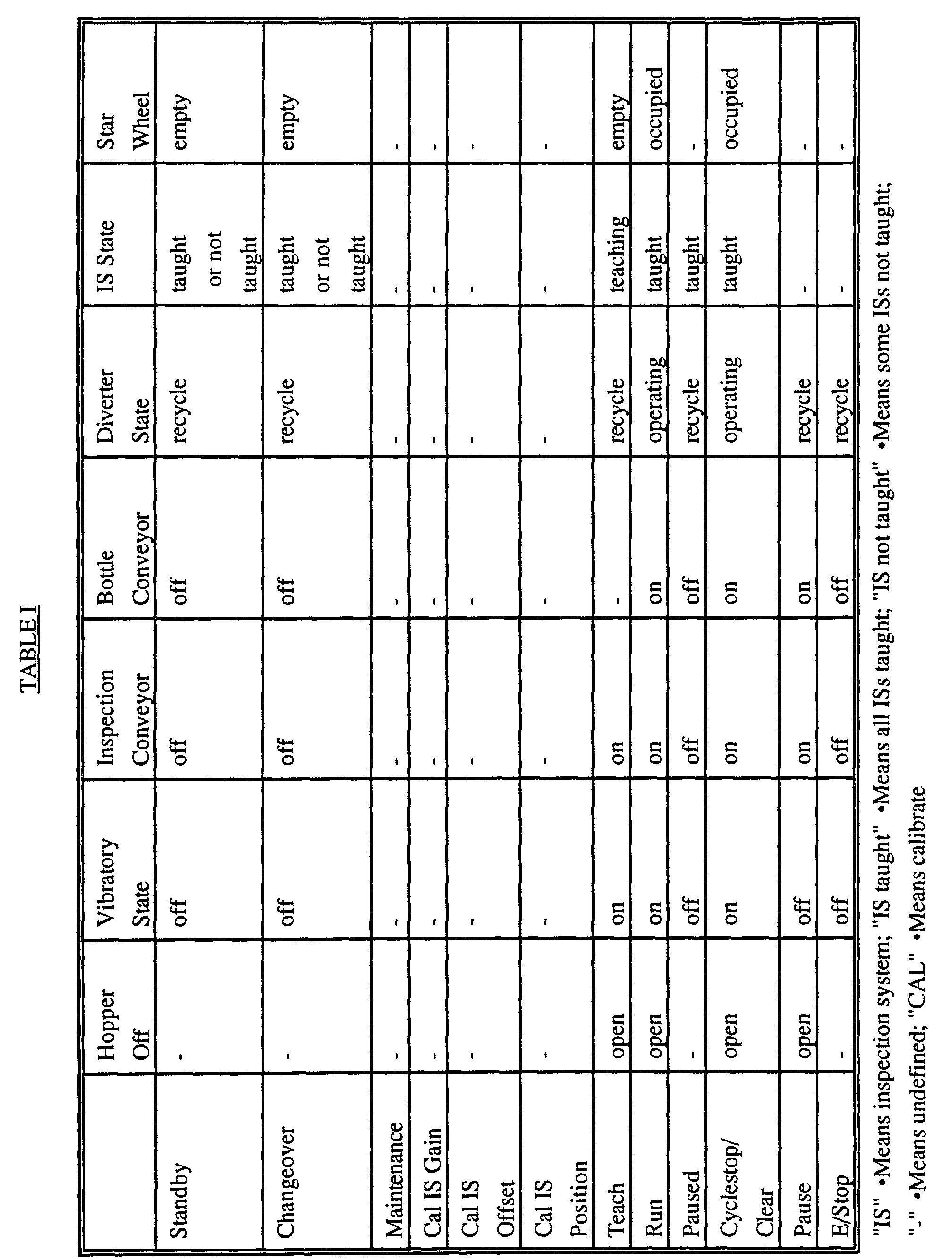 Figure 00280001