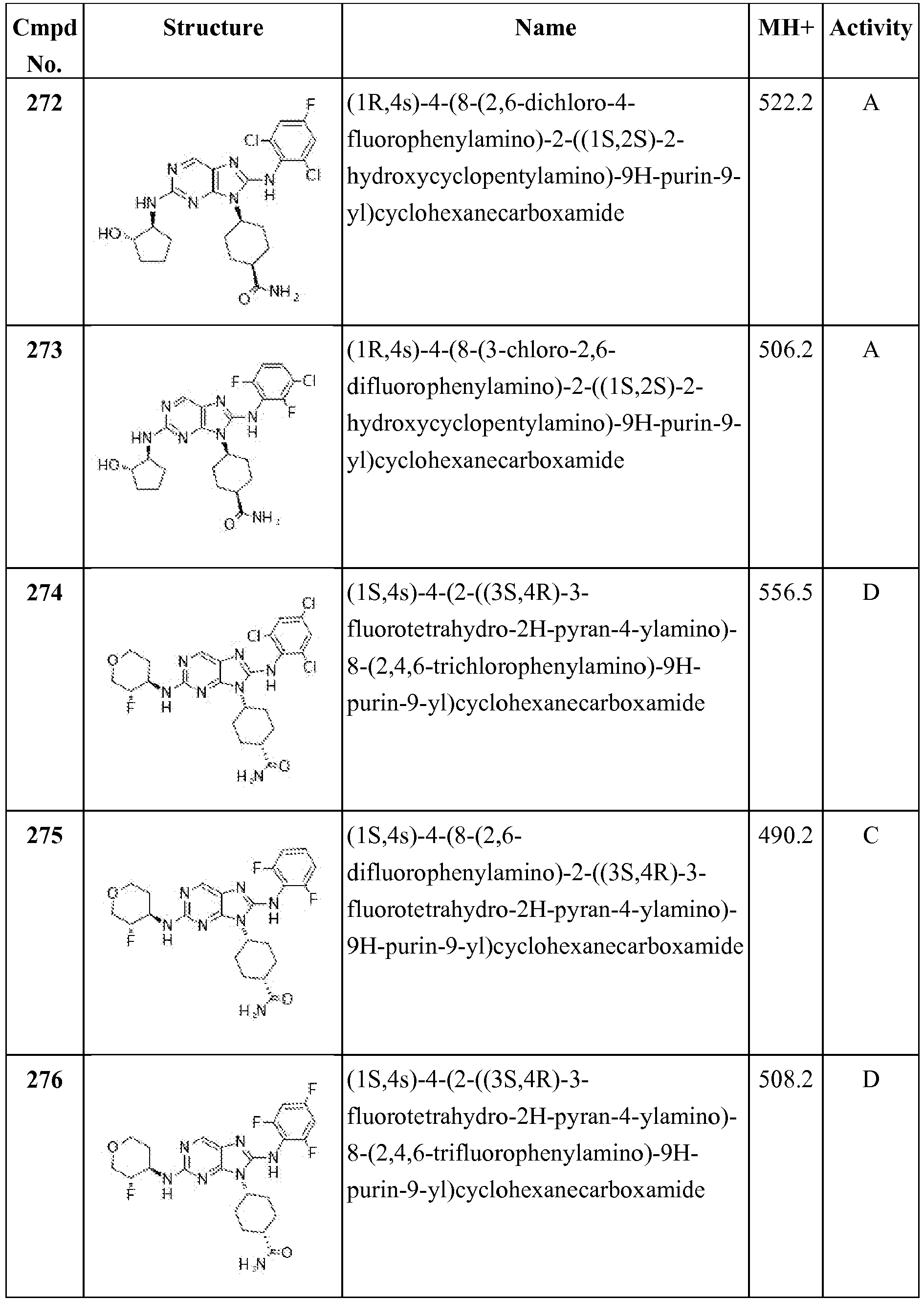 Figure imgb0166