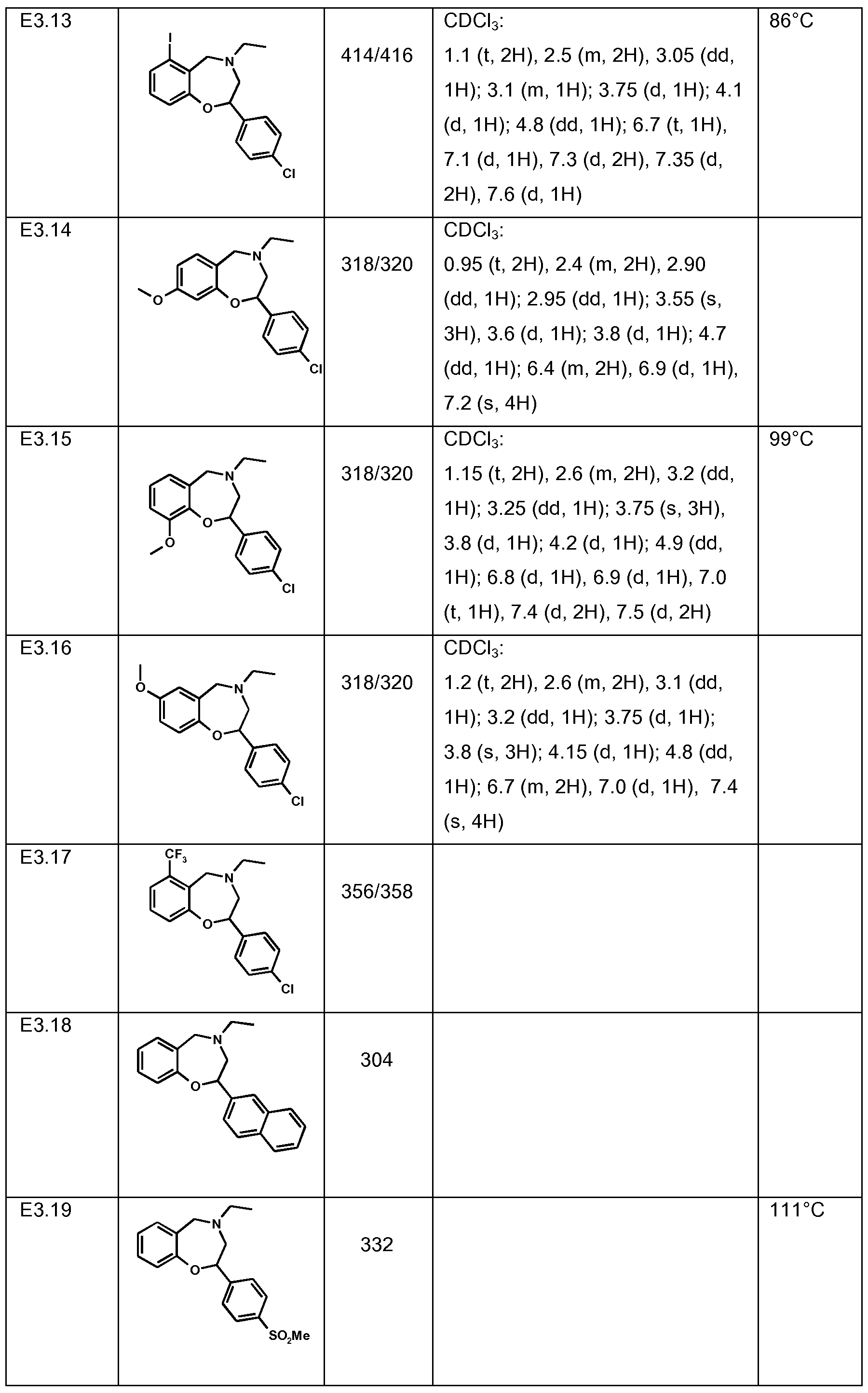 Figure imgf000050_0001