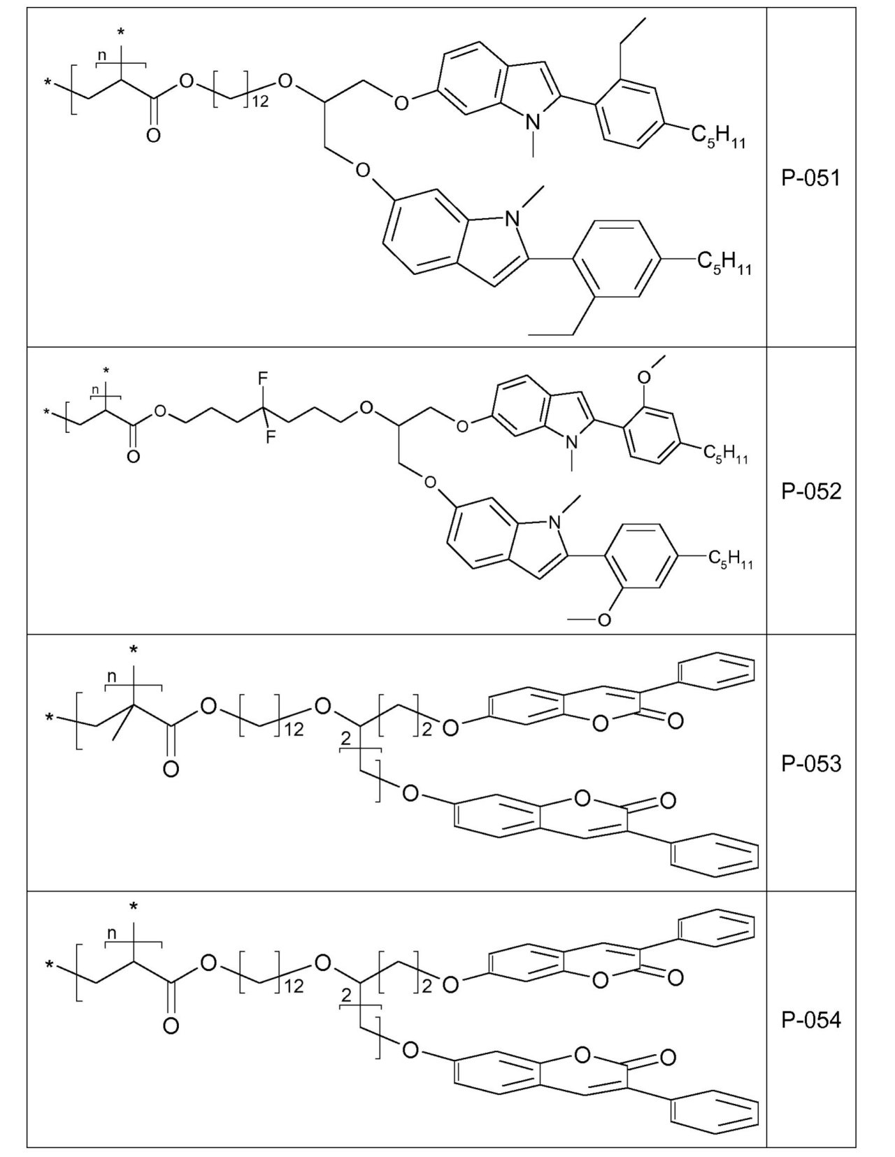 Figure 0007150737000136