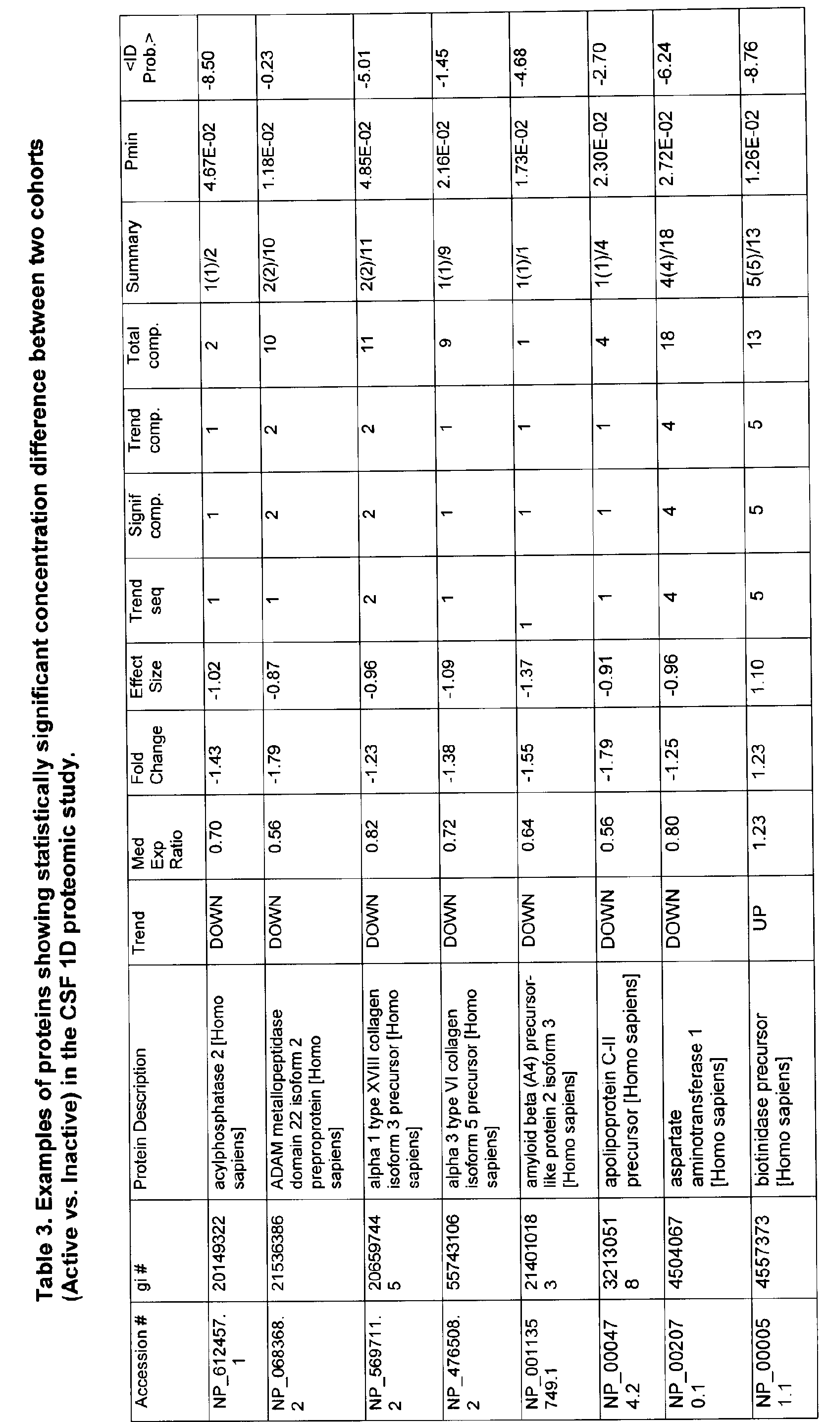 Figure imgf000023_0001