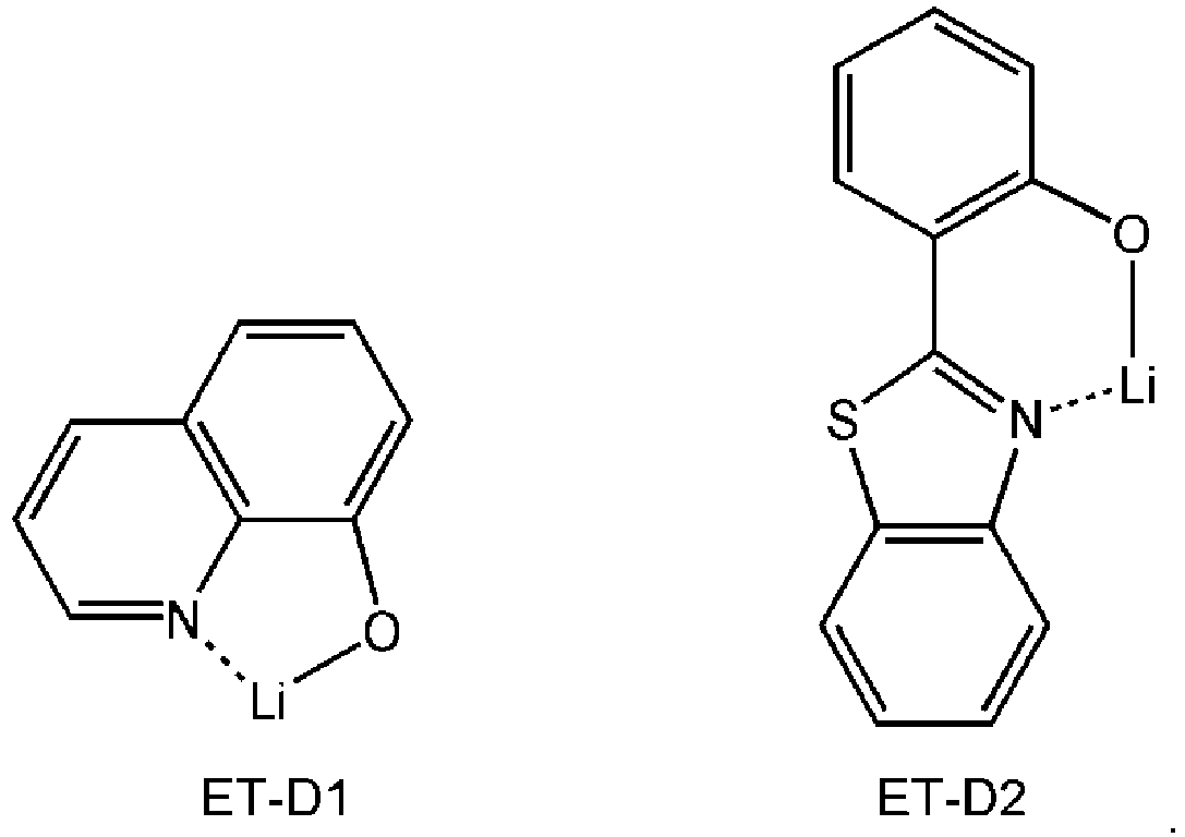 Figure imgb0142