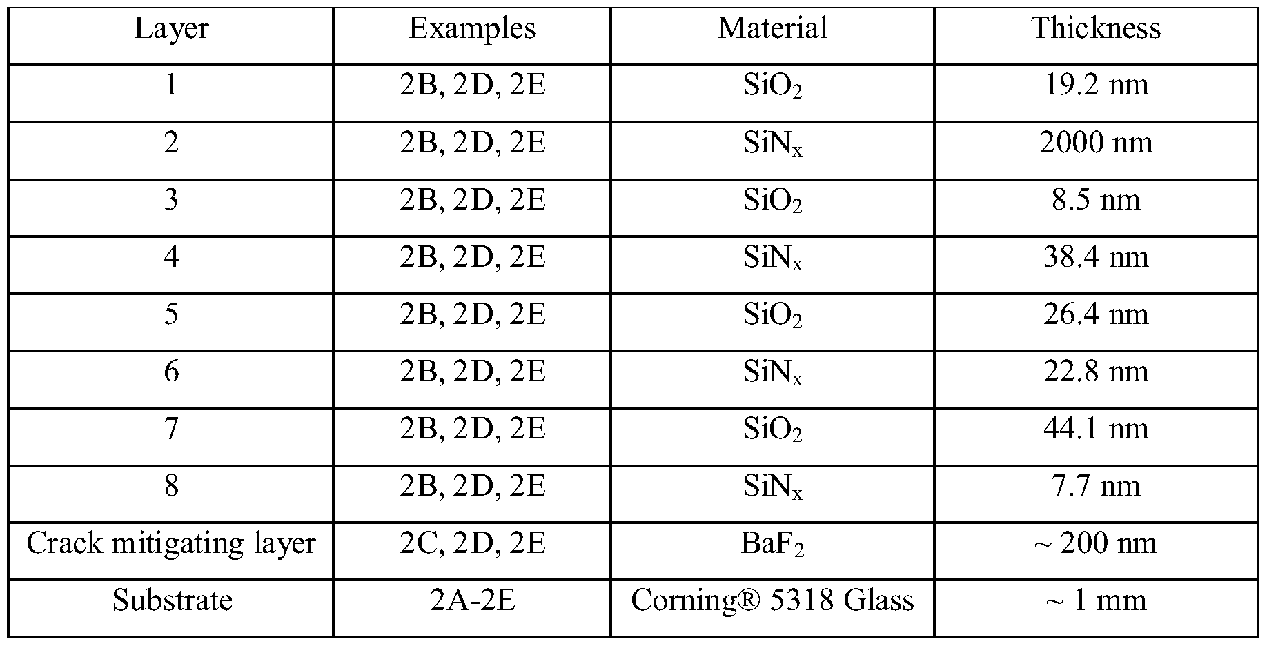 Figure imgf000053_0001