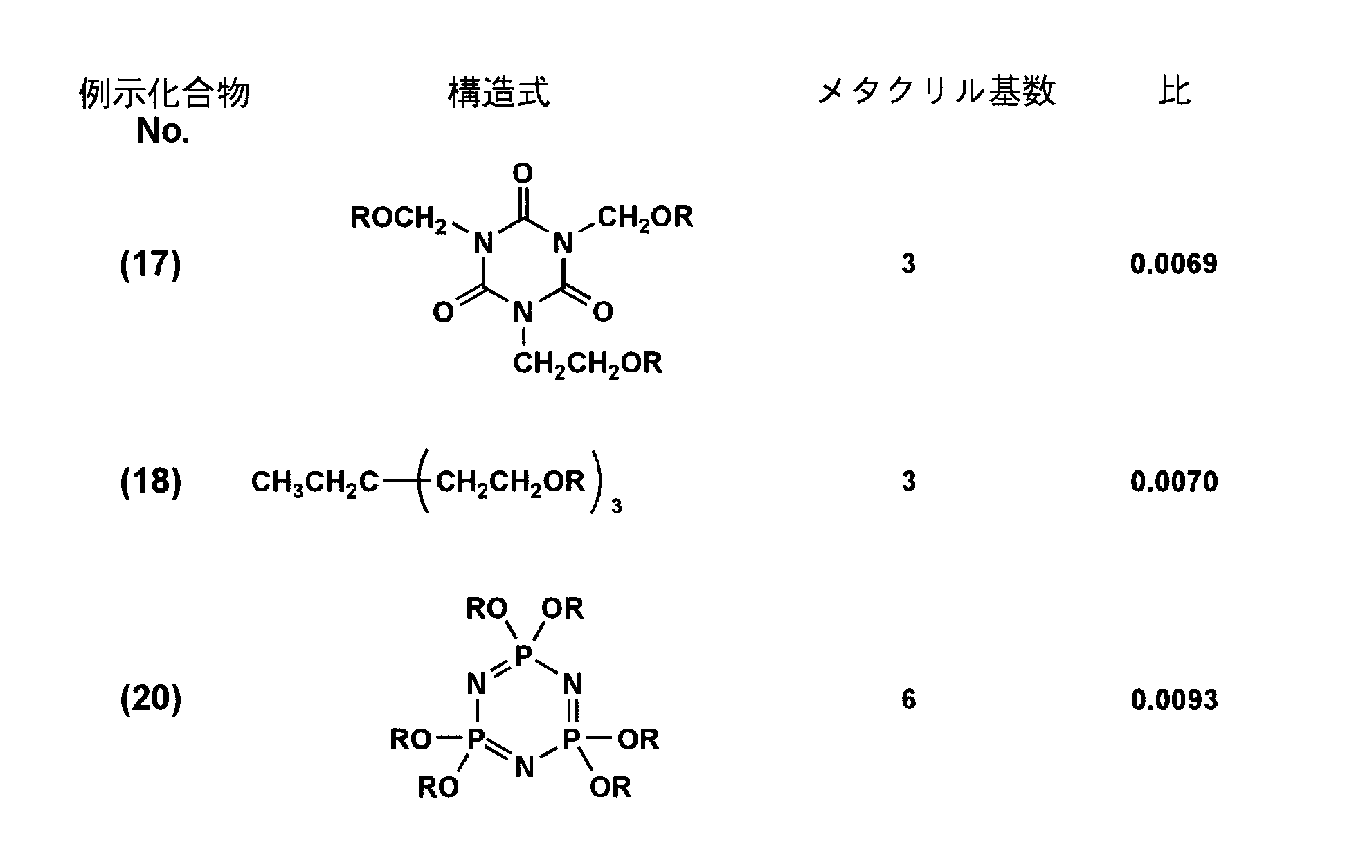 Figure JPOXMLDOC01-appb-C000005