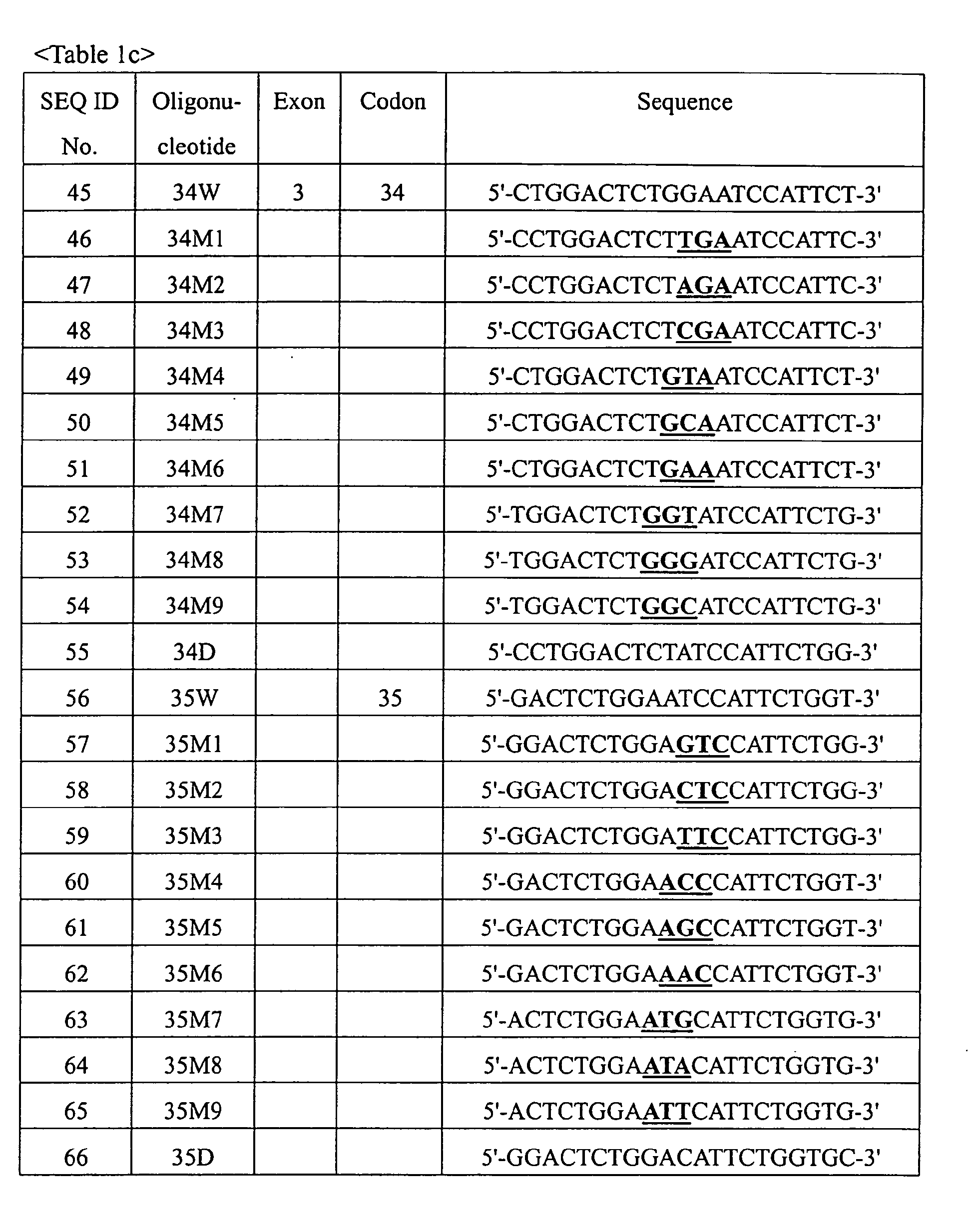 Figure 00180001