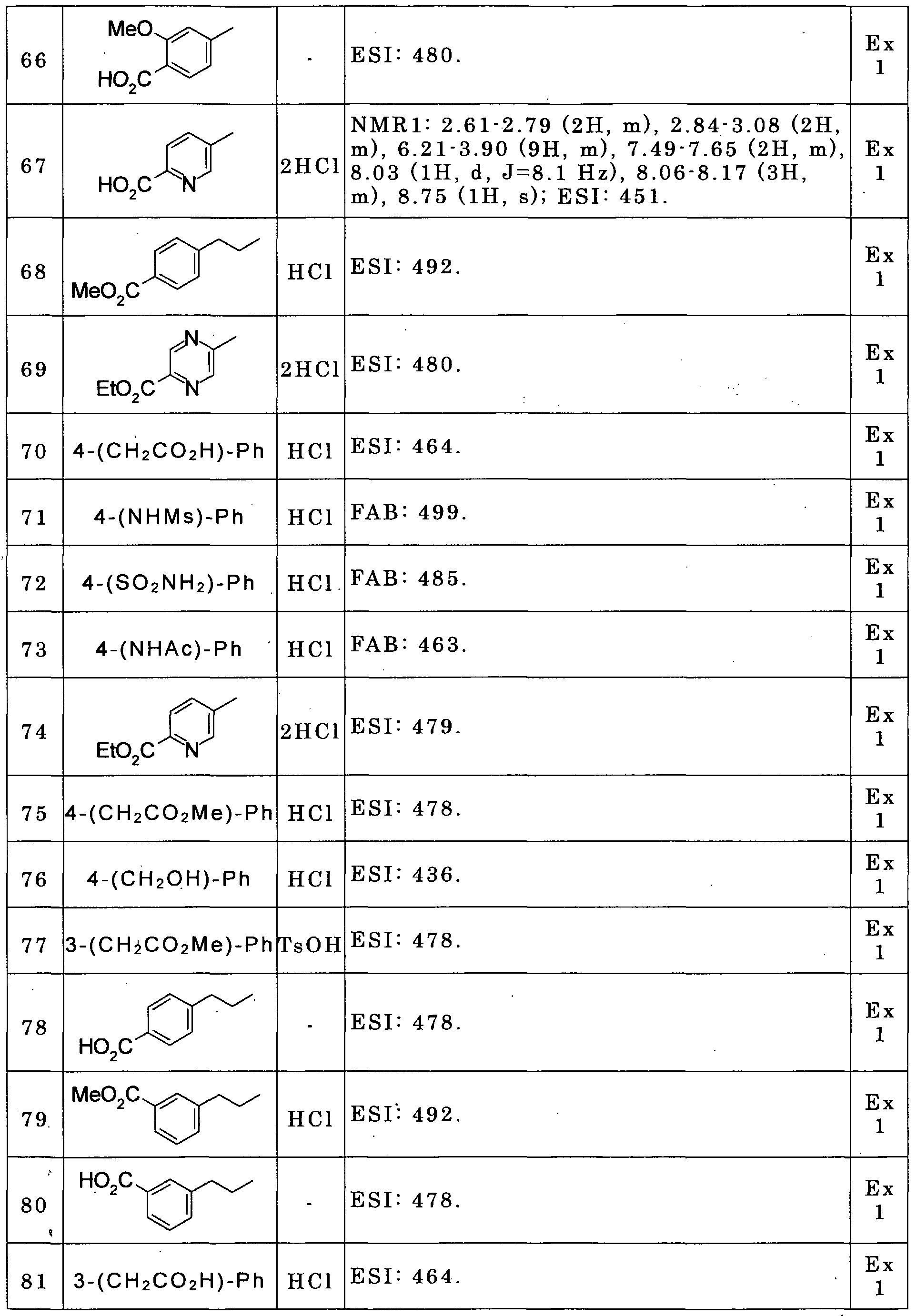 Figure imgf000053_0001