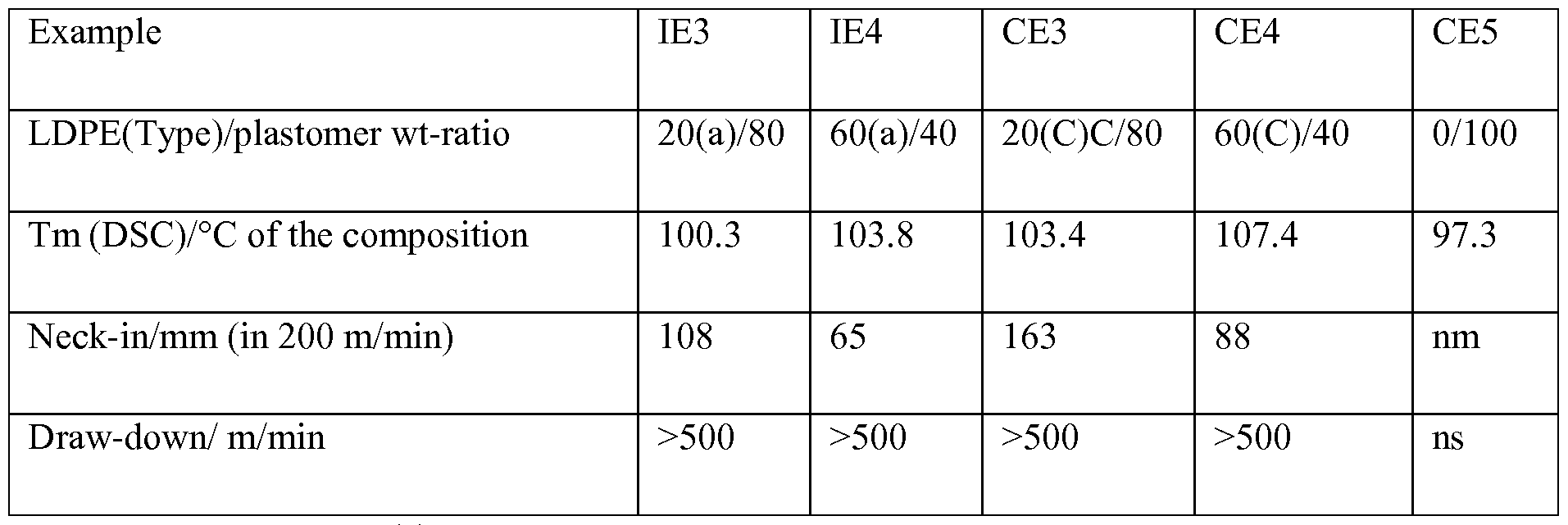 Figure imgf000027_0001