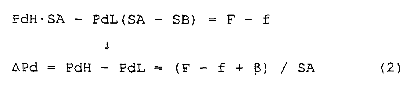 Figure 00260001