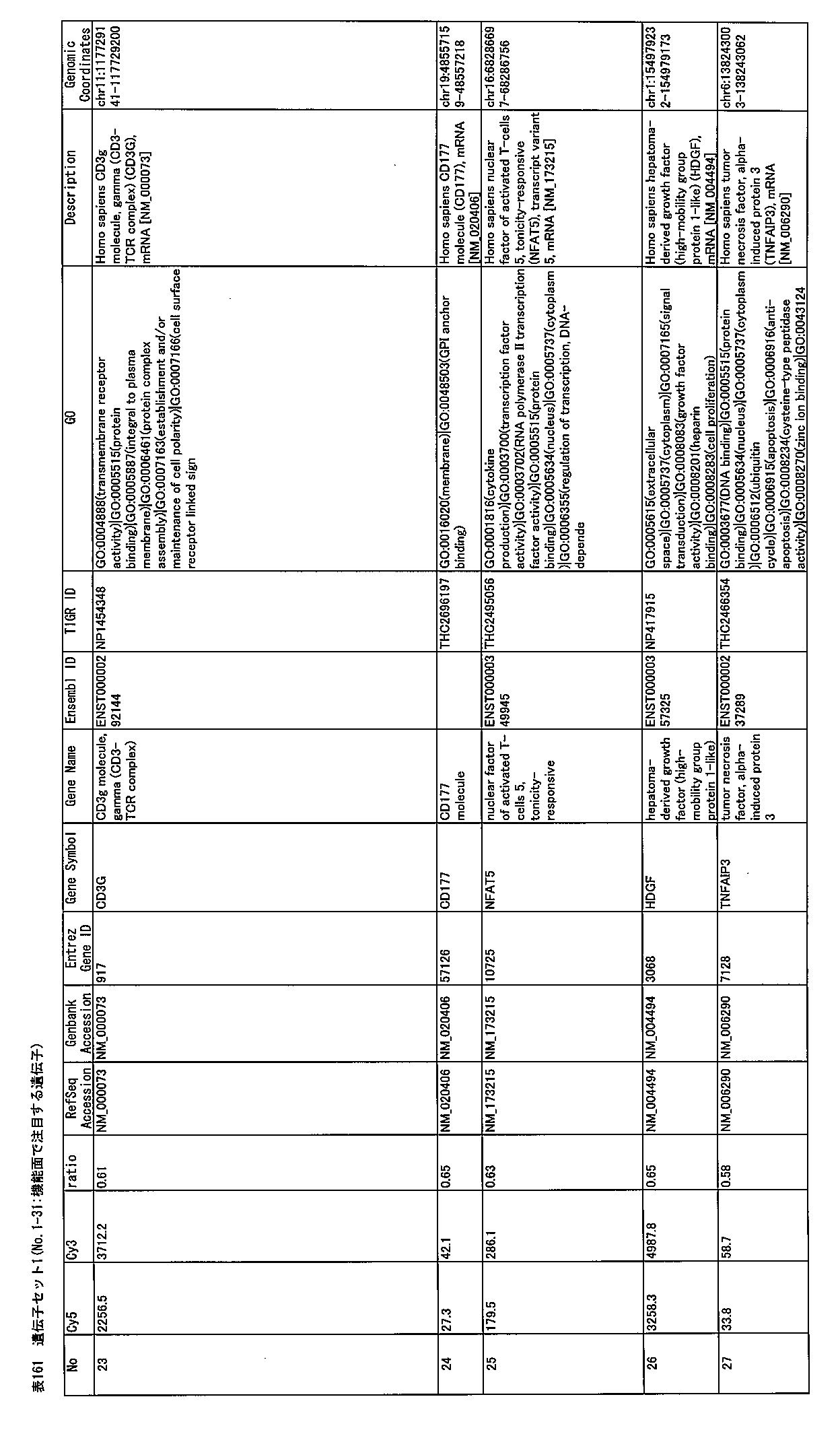 Figure JPOXMLDOC01-appb-I000233