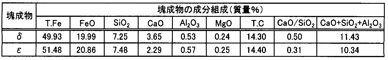 Figure JPOXMLDOC01-appb-T000007