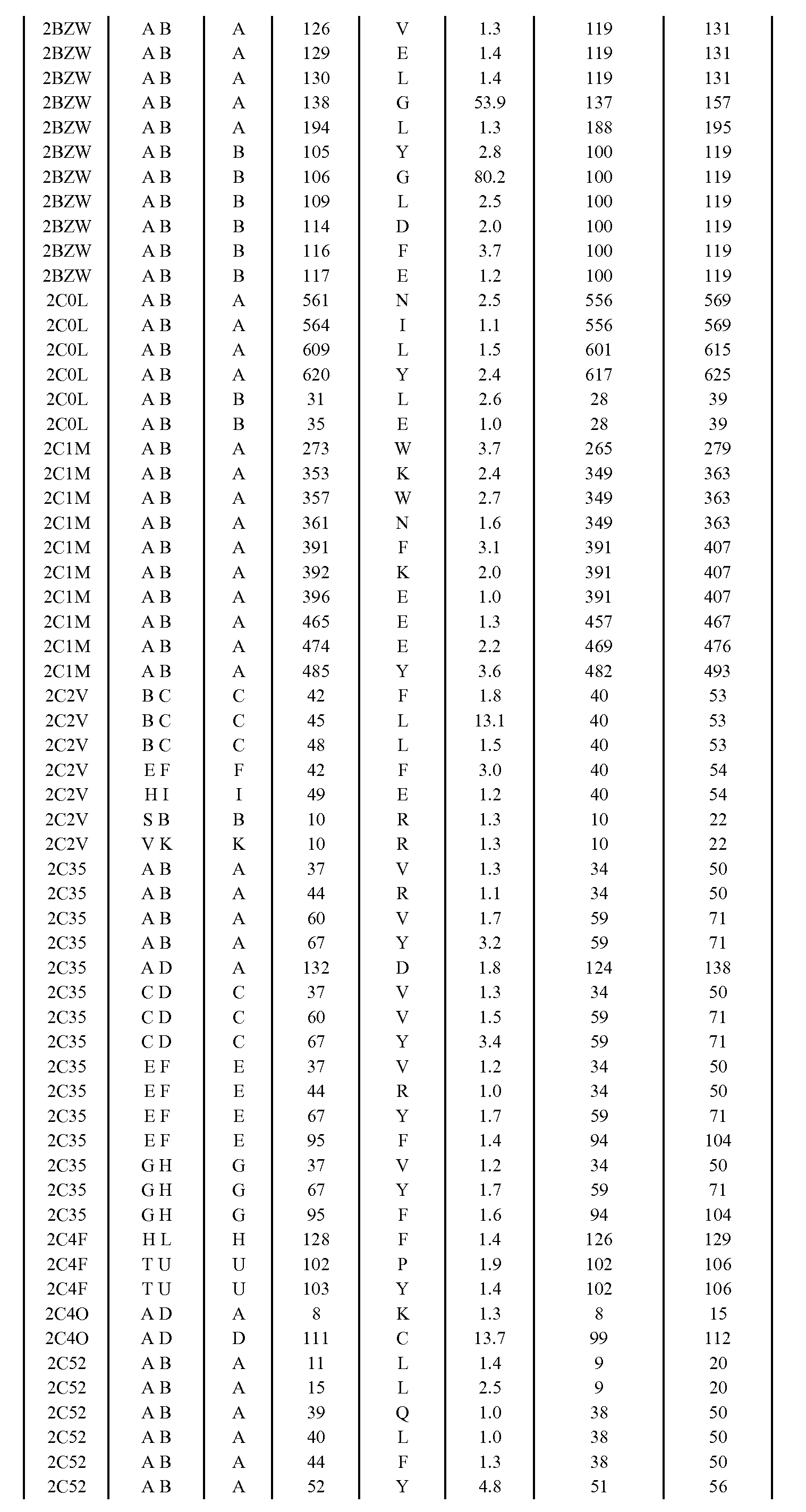 Figure imgf001045_0001