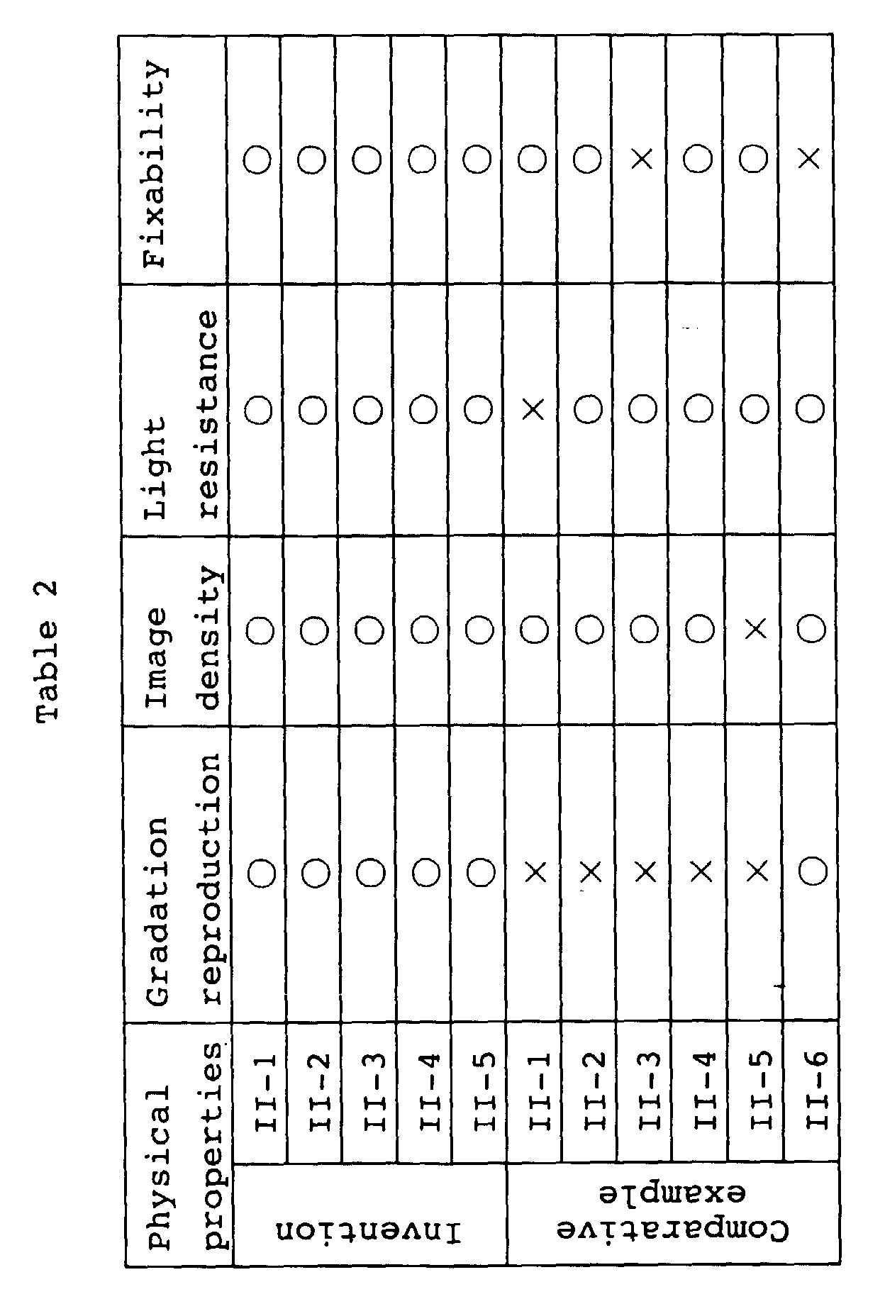 Figure 00420001