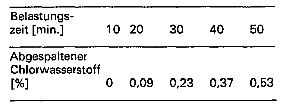 Figure imgb0020
