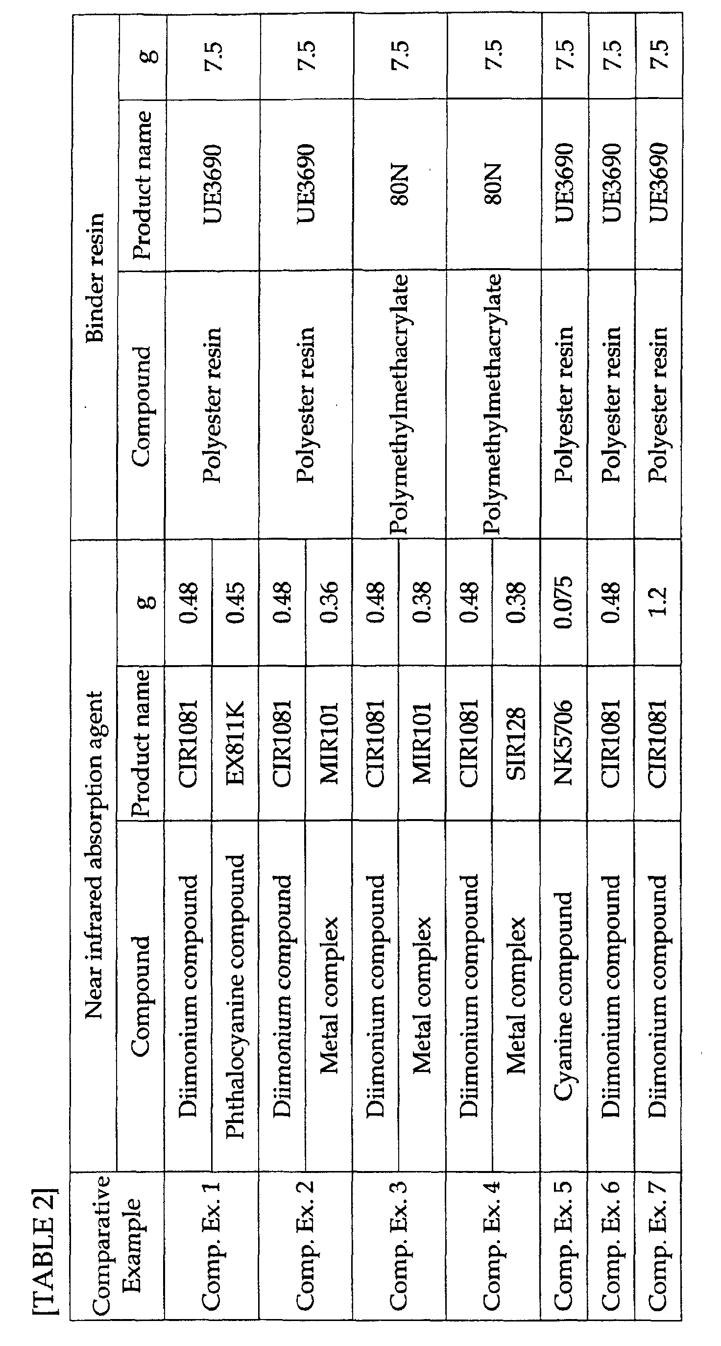 Figure 00220001