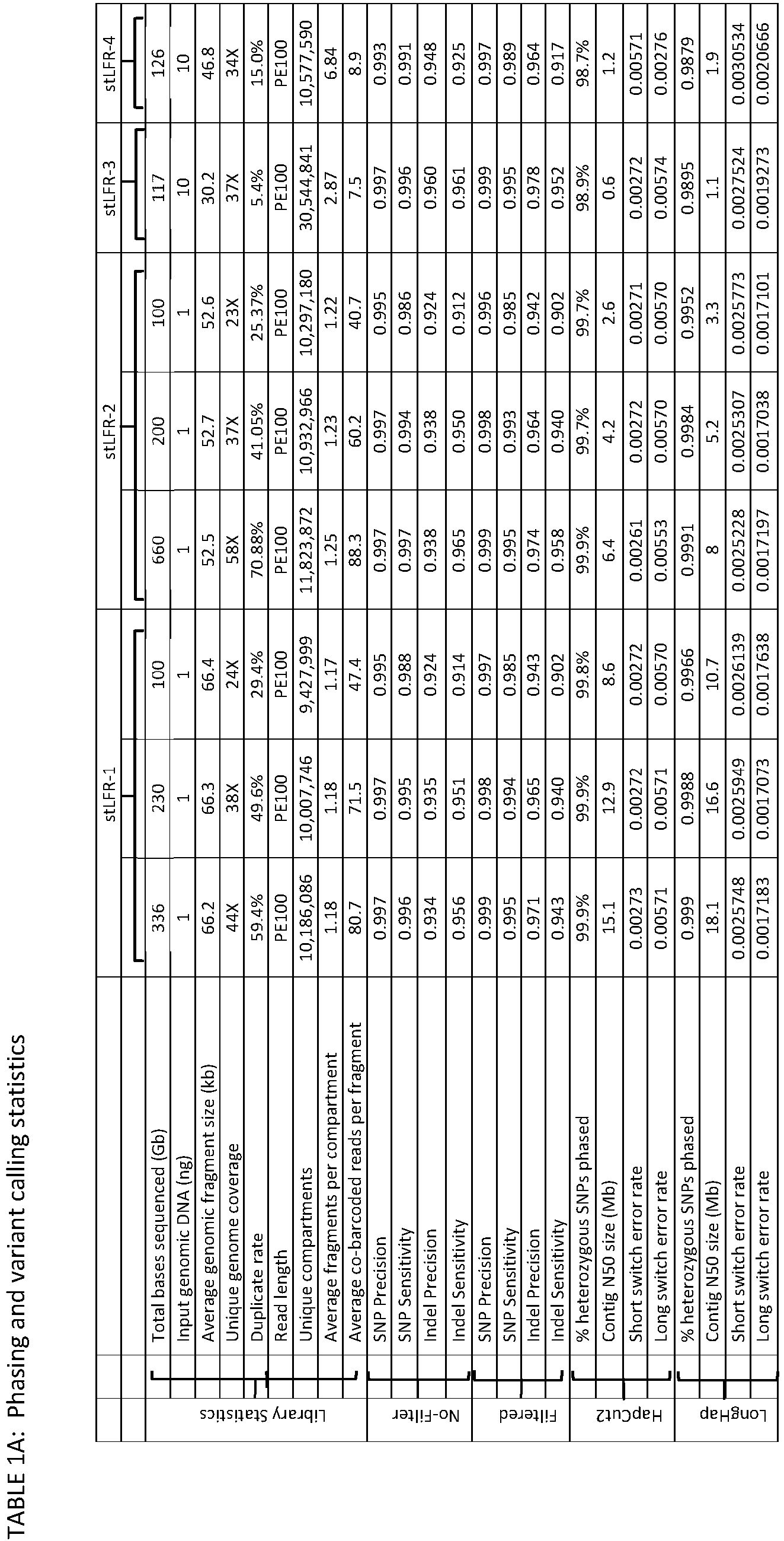 Figure imgb0004