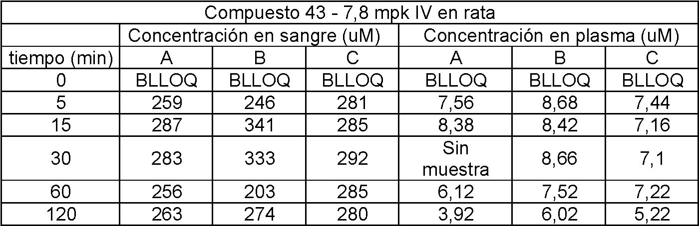Figure imgf000023_0003
