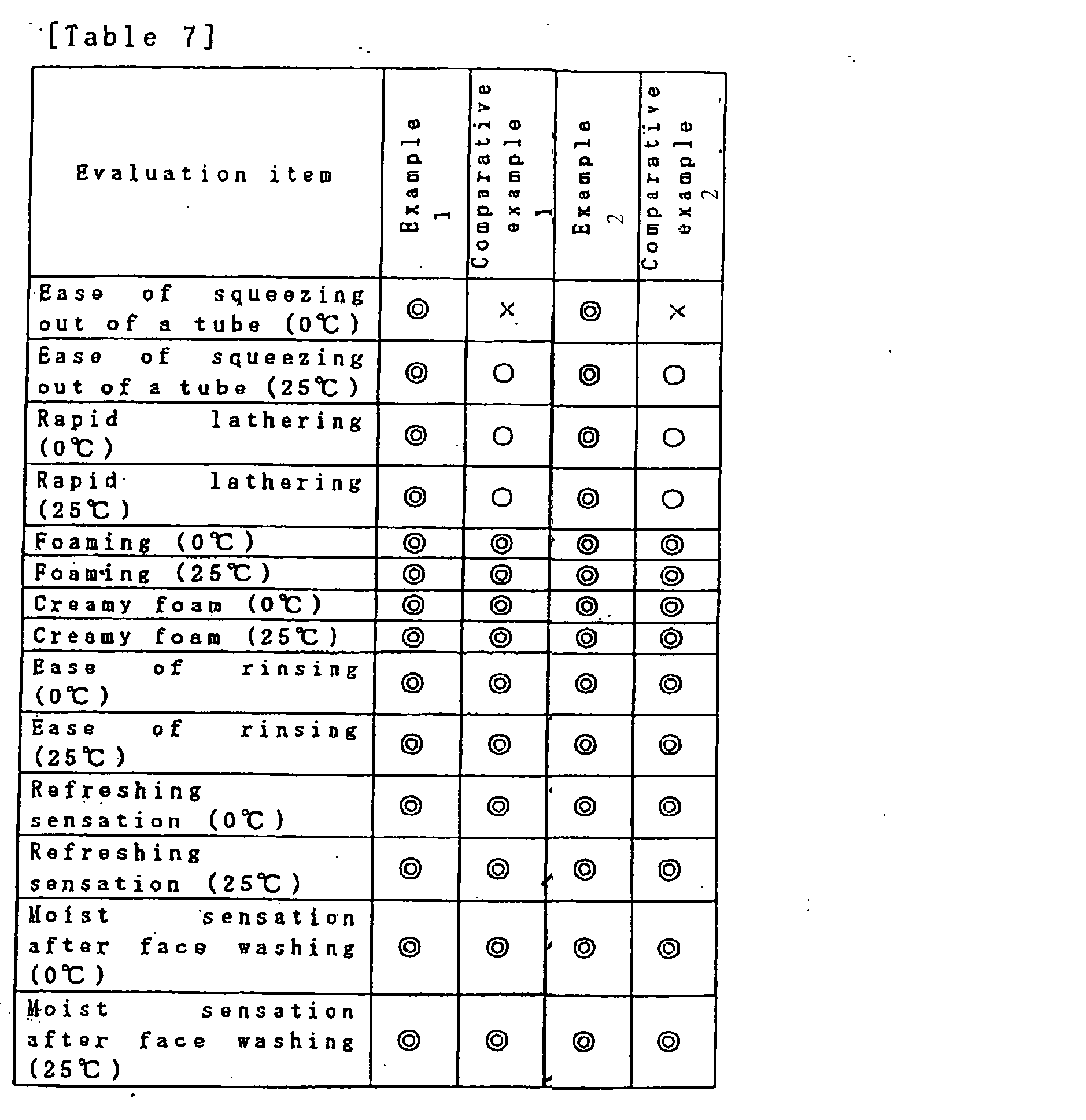 Figure imgb0005
