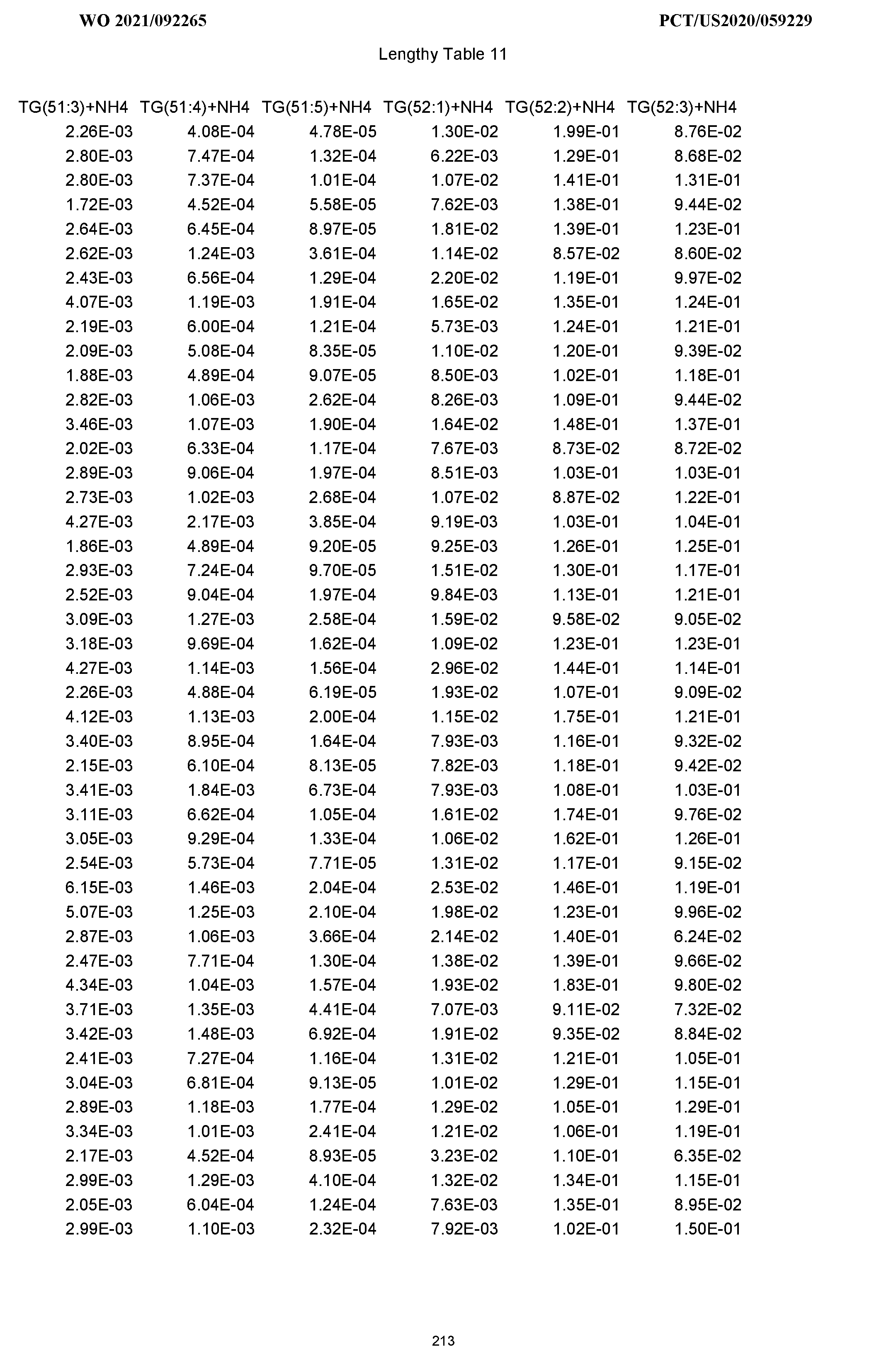Figure imgf000214_0001