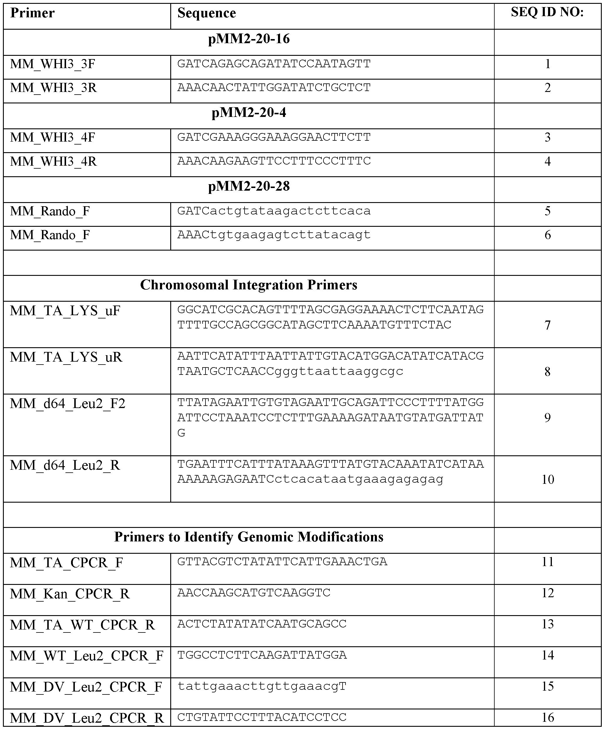 Figure imgf000017_0001
